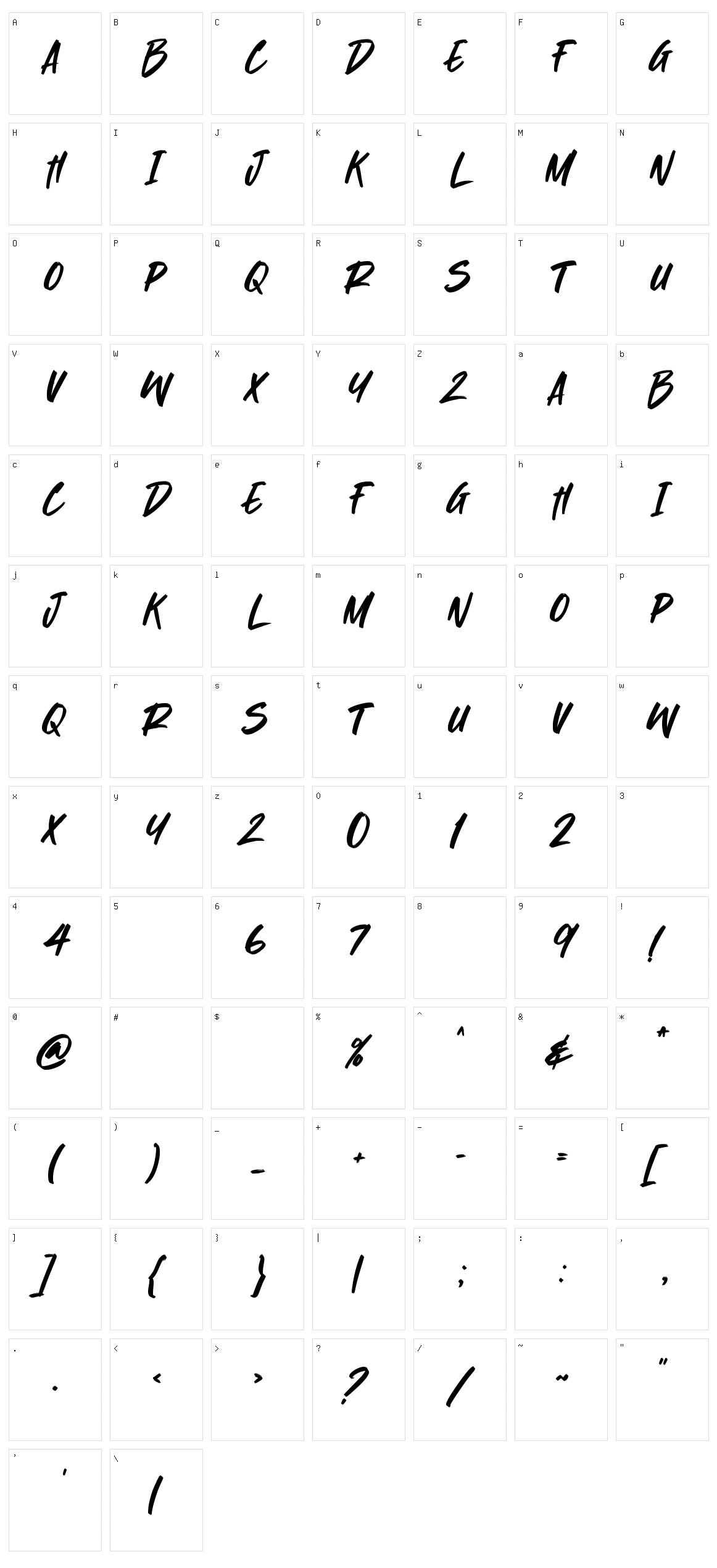 Sufficient Character Set