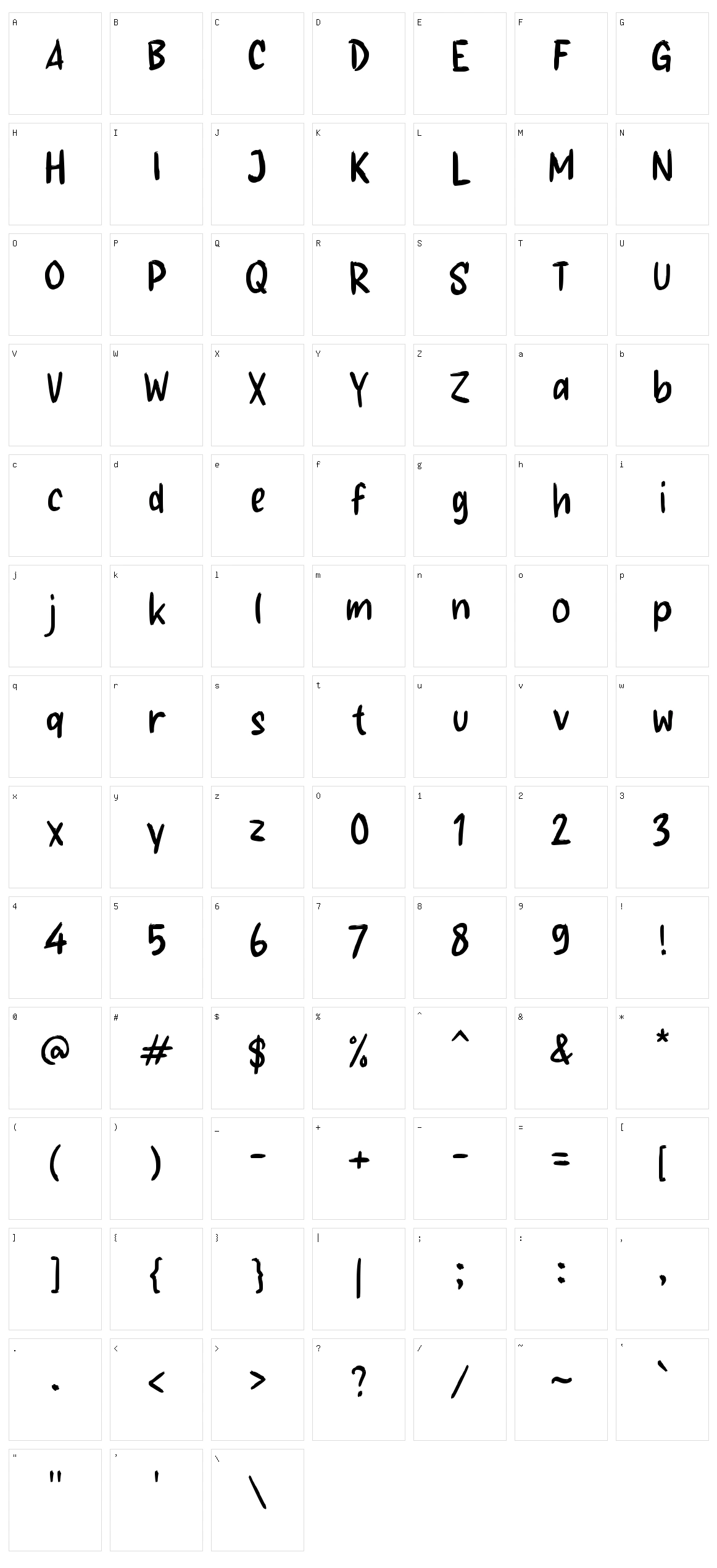 g Gurun Character Set