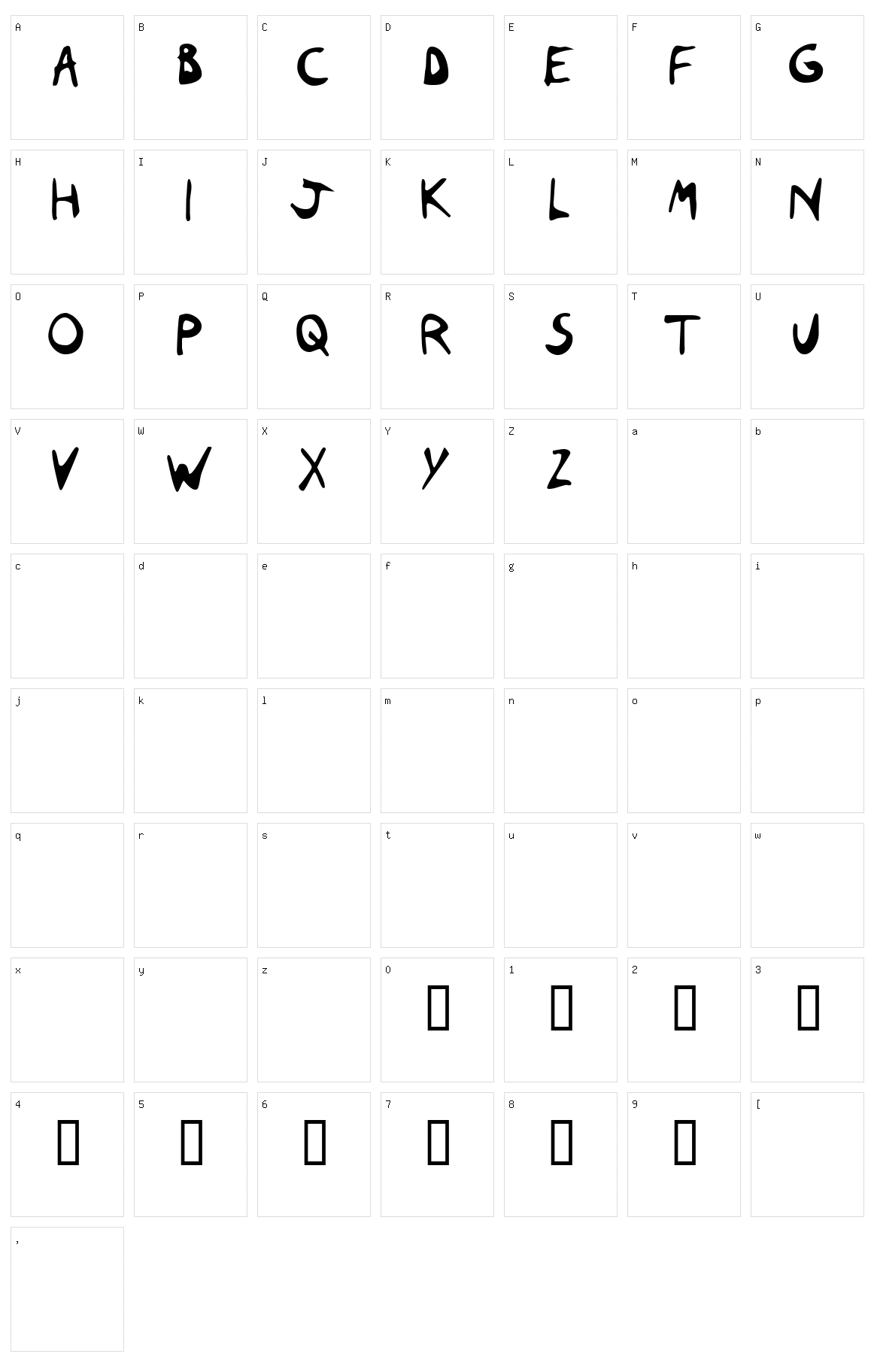 Nas Coxas Character Set
