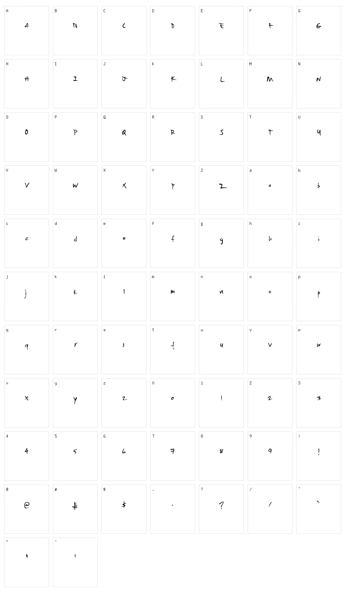 Special Case Character Set