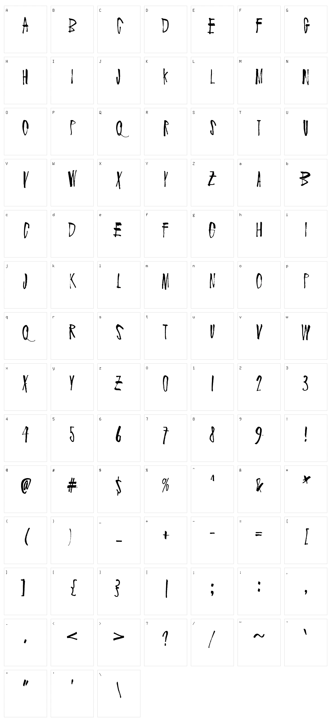 Drenaz Mozgow Character Set