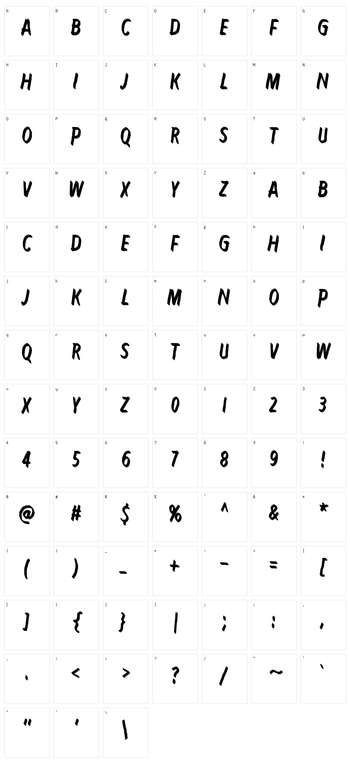 Karmakooma Character Set