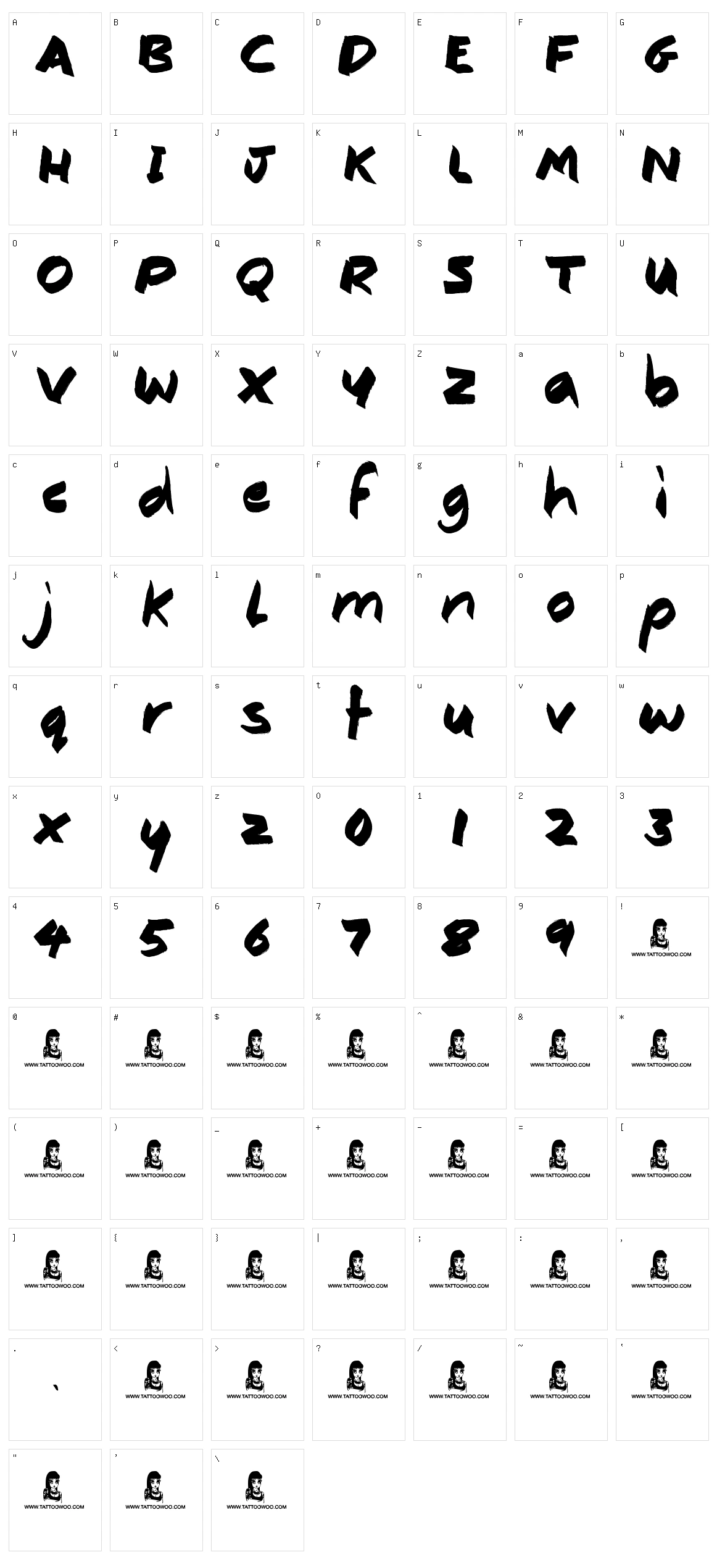 Consistency Measures Character Set