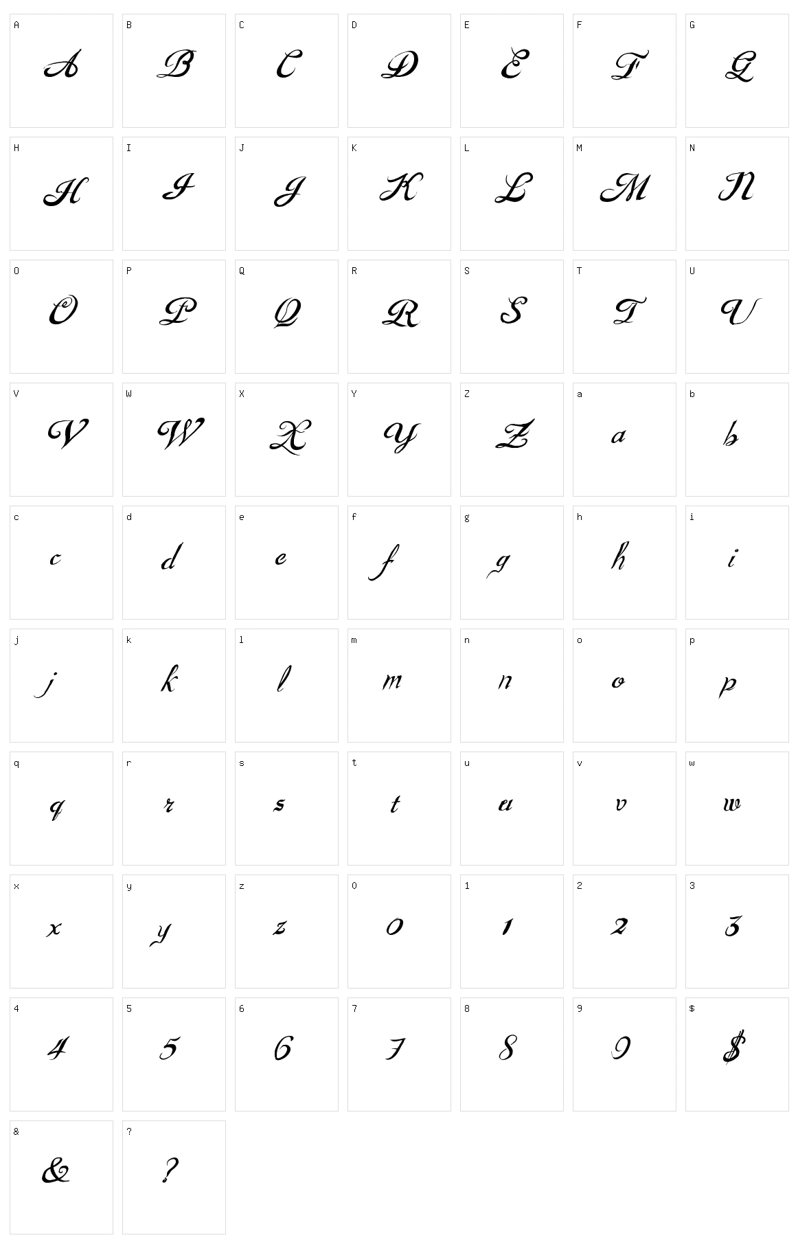 Goulden Treatise Character Set