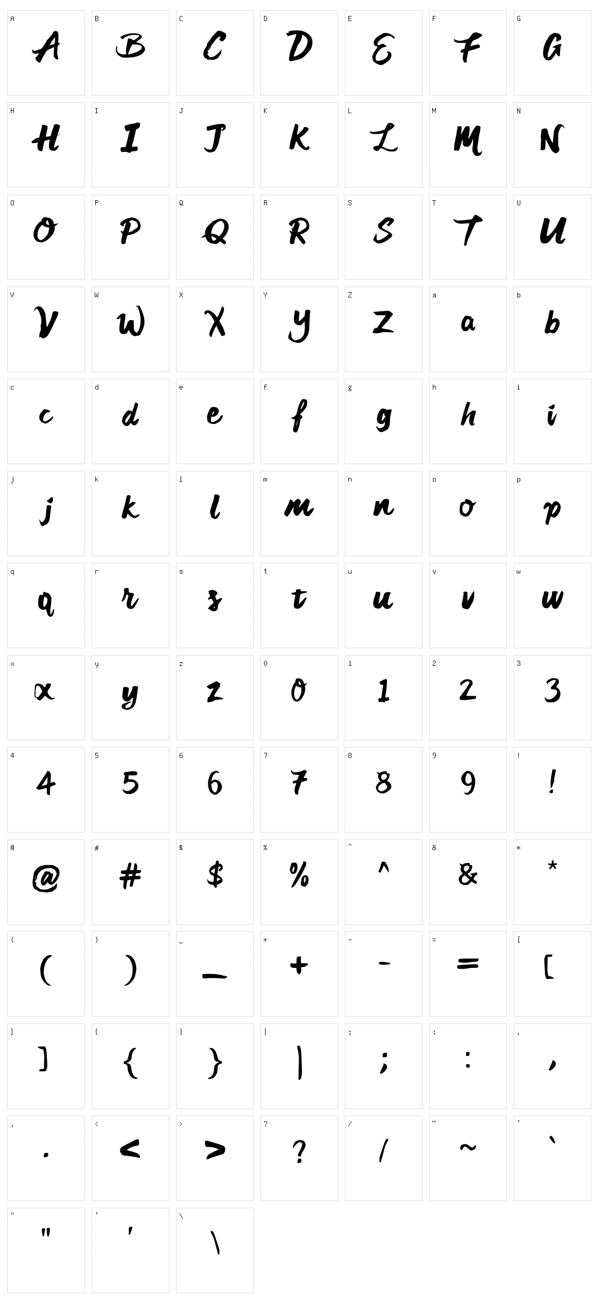 Patricia Ferrer-Dalmau Character Set