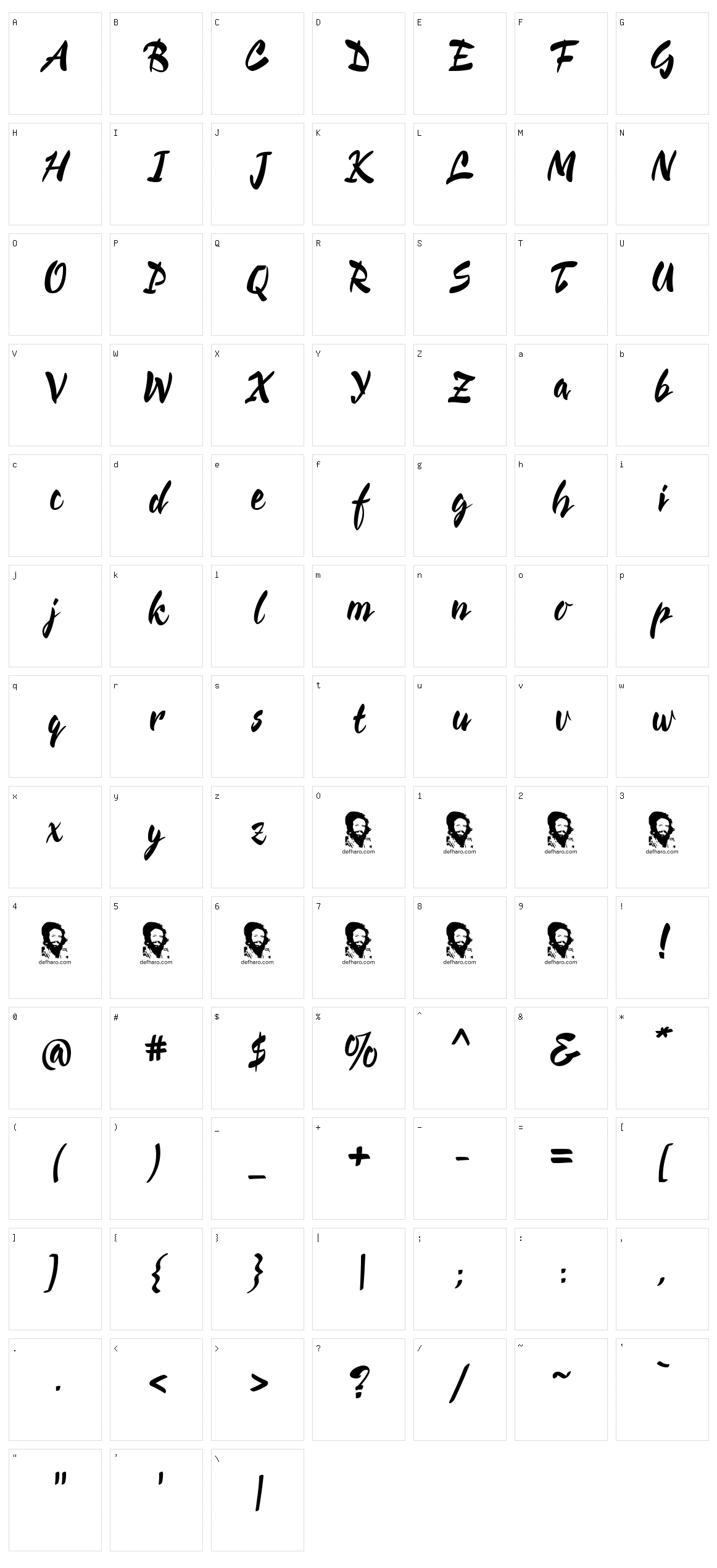 Cienfuegos Character Set