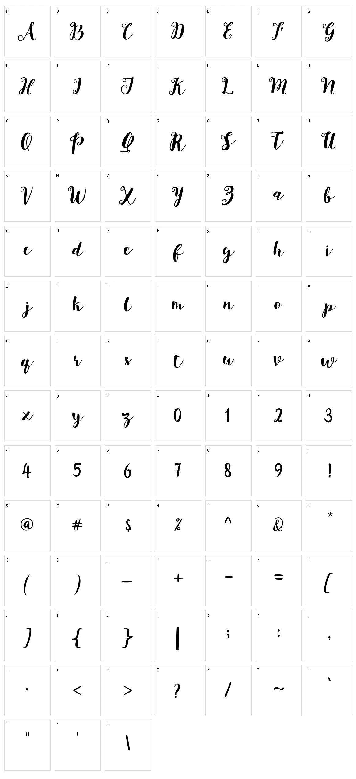 Joshan Character Set