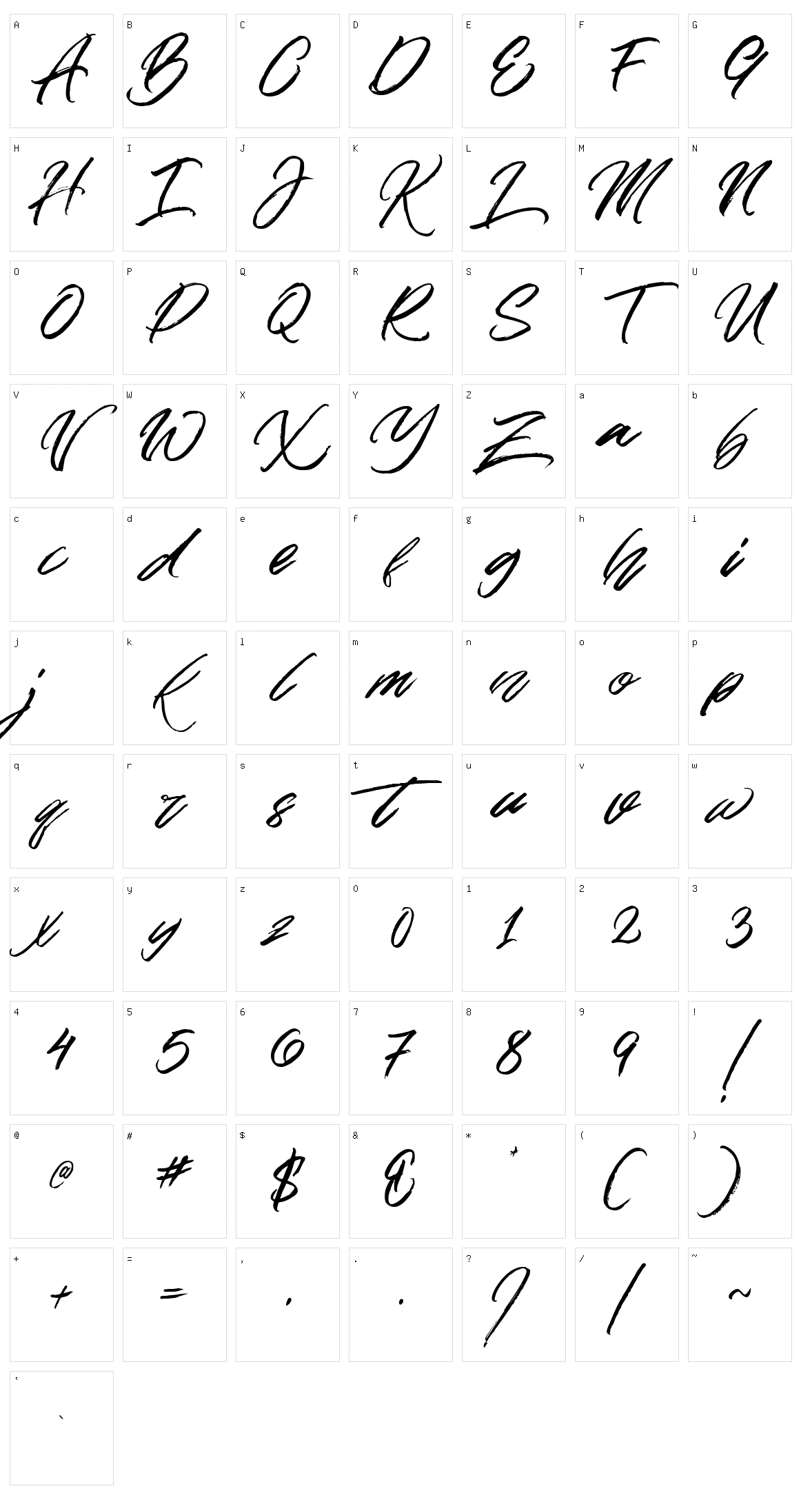 The Zains Character Set