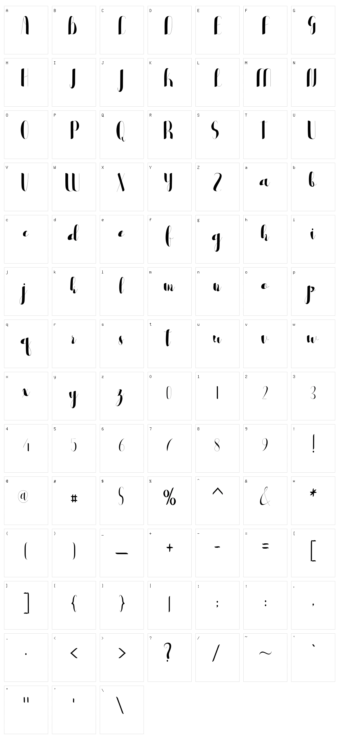 Blester Character Set