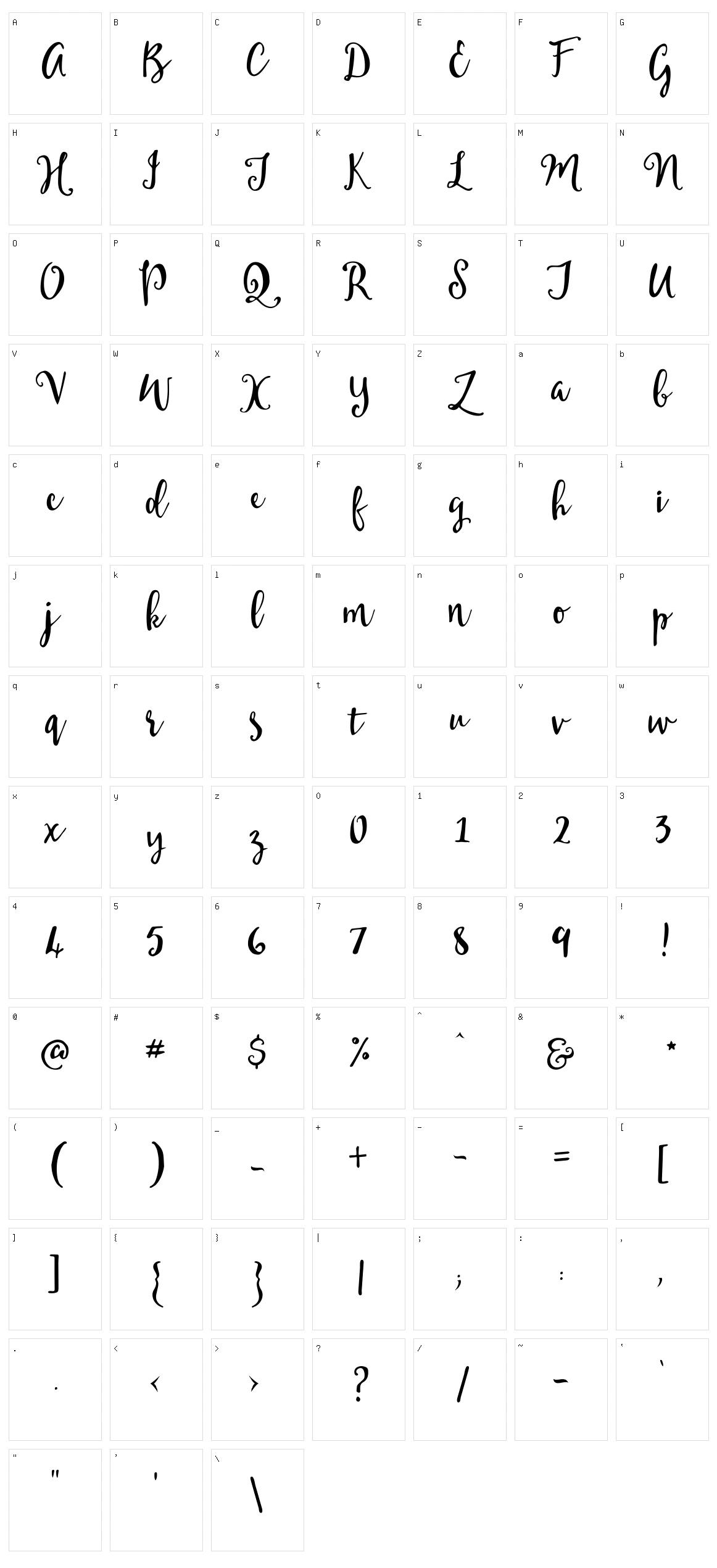 Mellanie Character Set