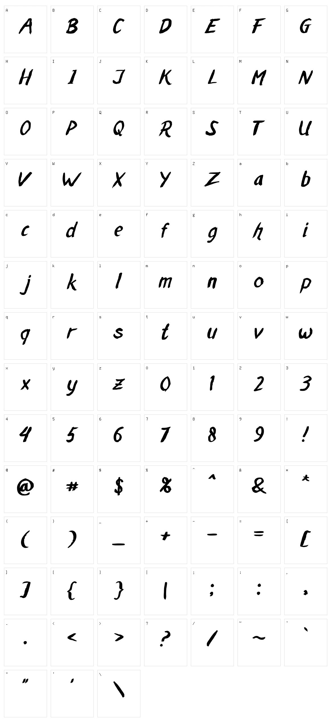 Malaka Brush Character Set