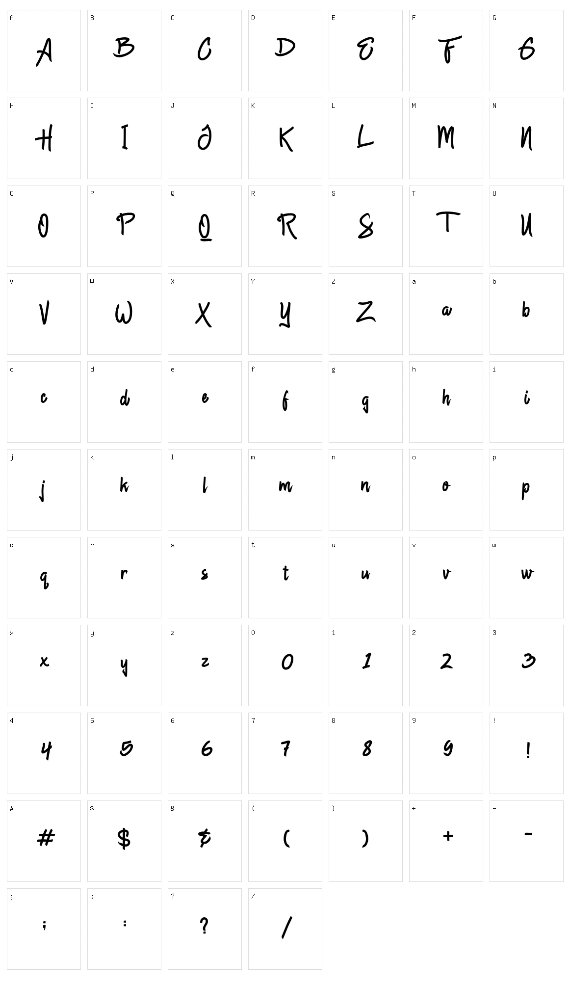 Chagack Character Set