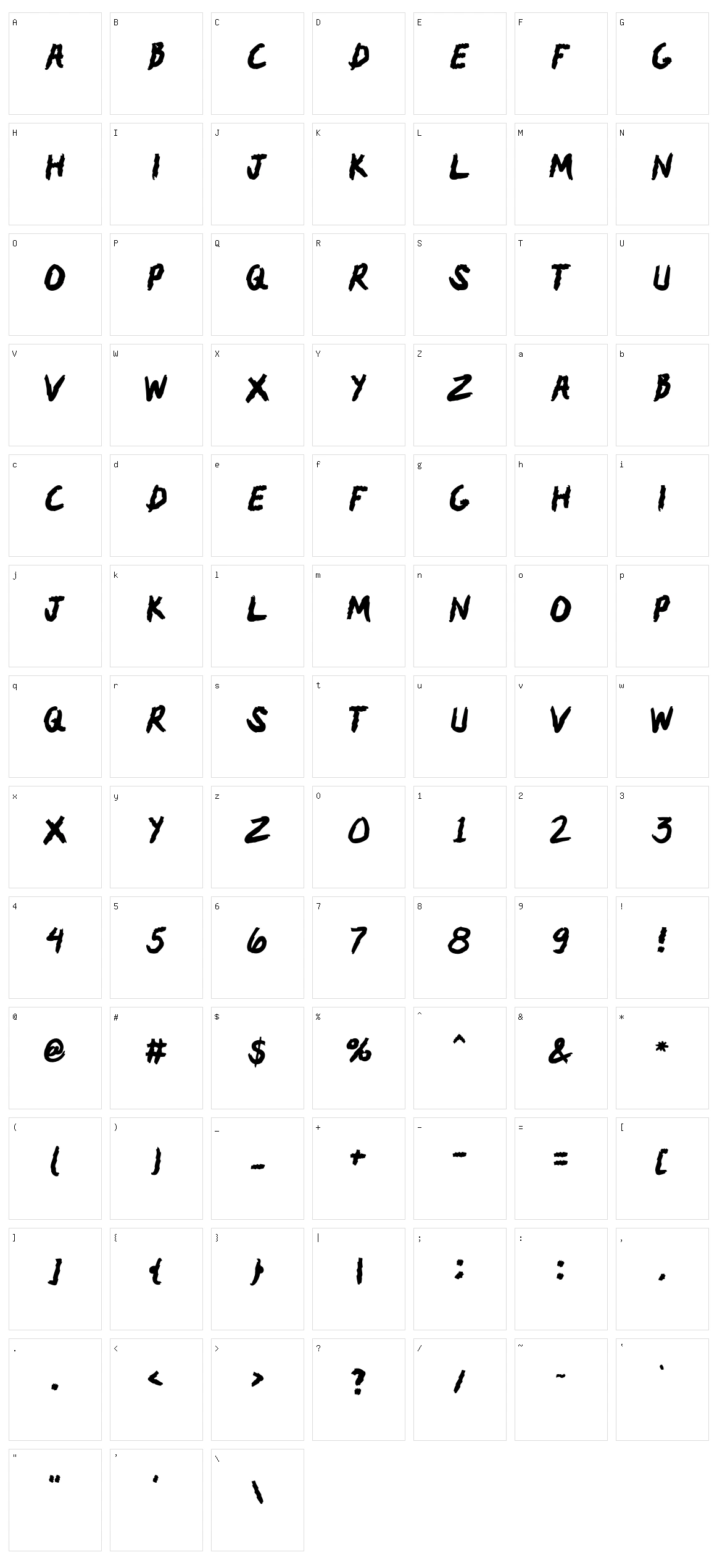 Dragos Character Set