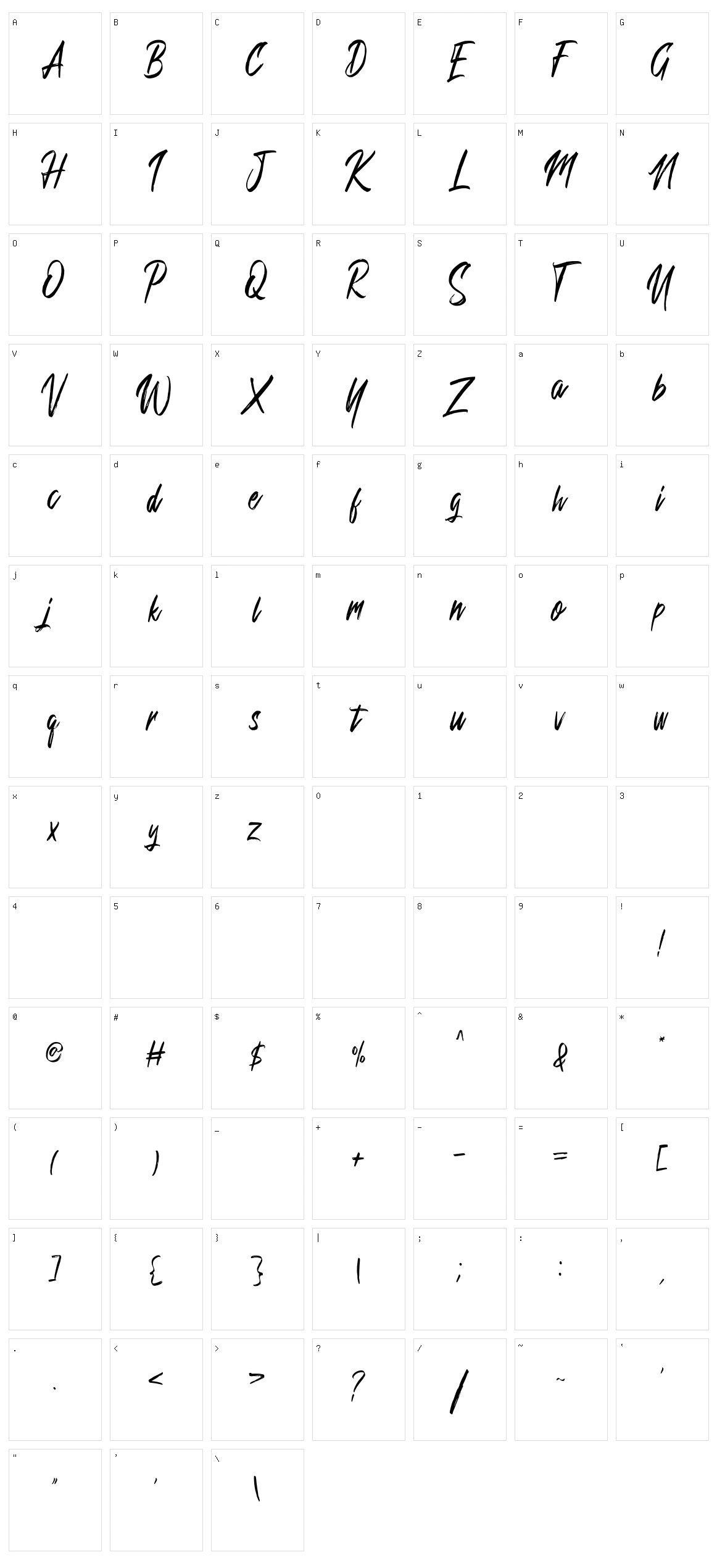 Bretageds Character Set