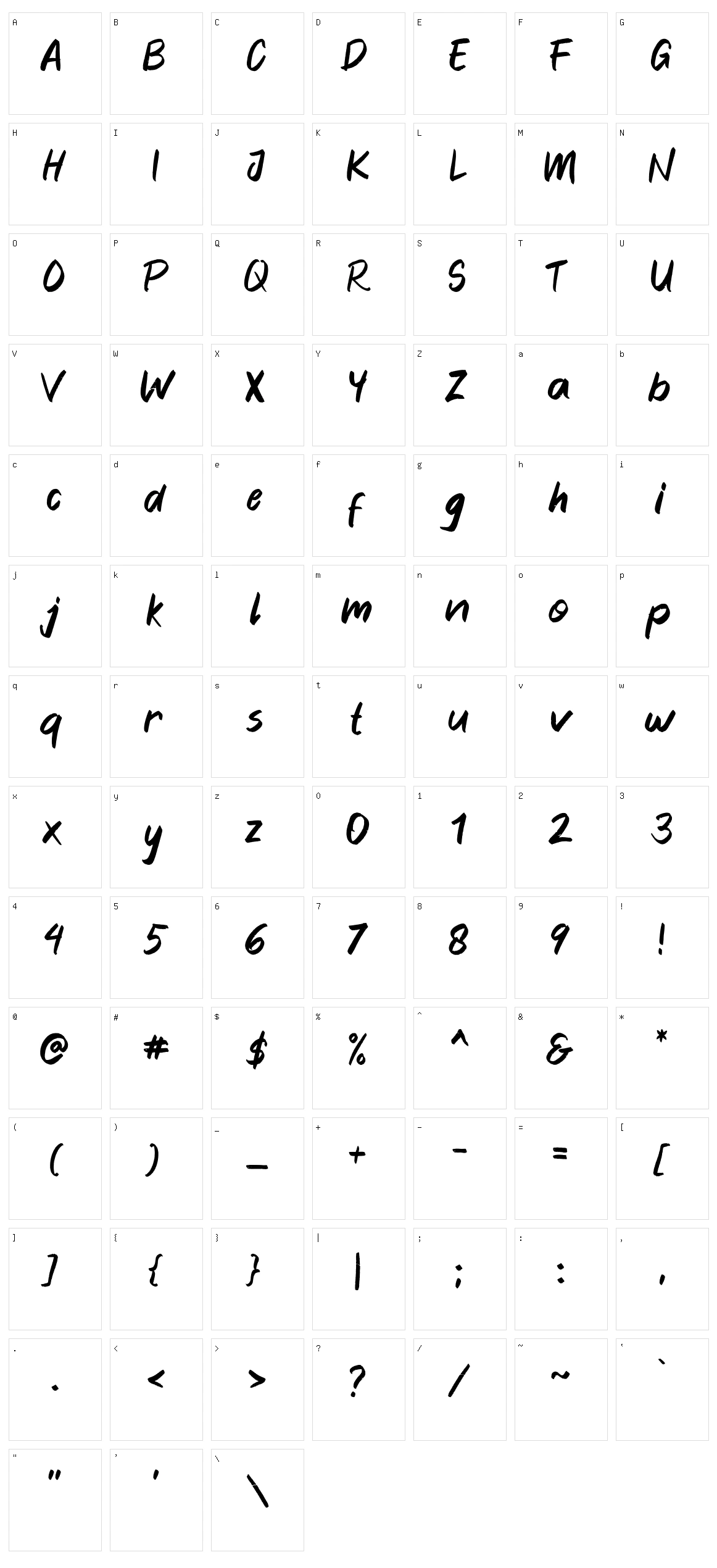 Blankers Character Set
