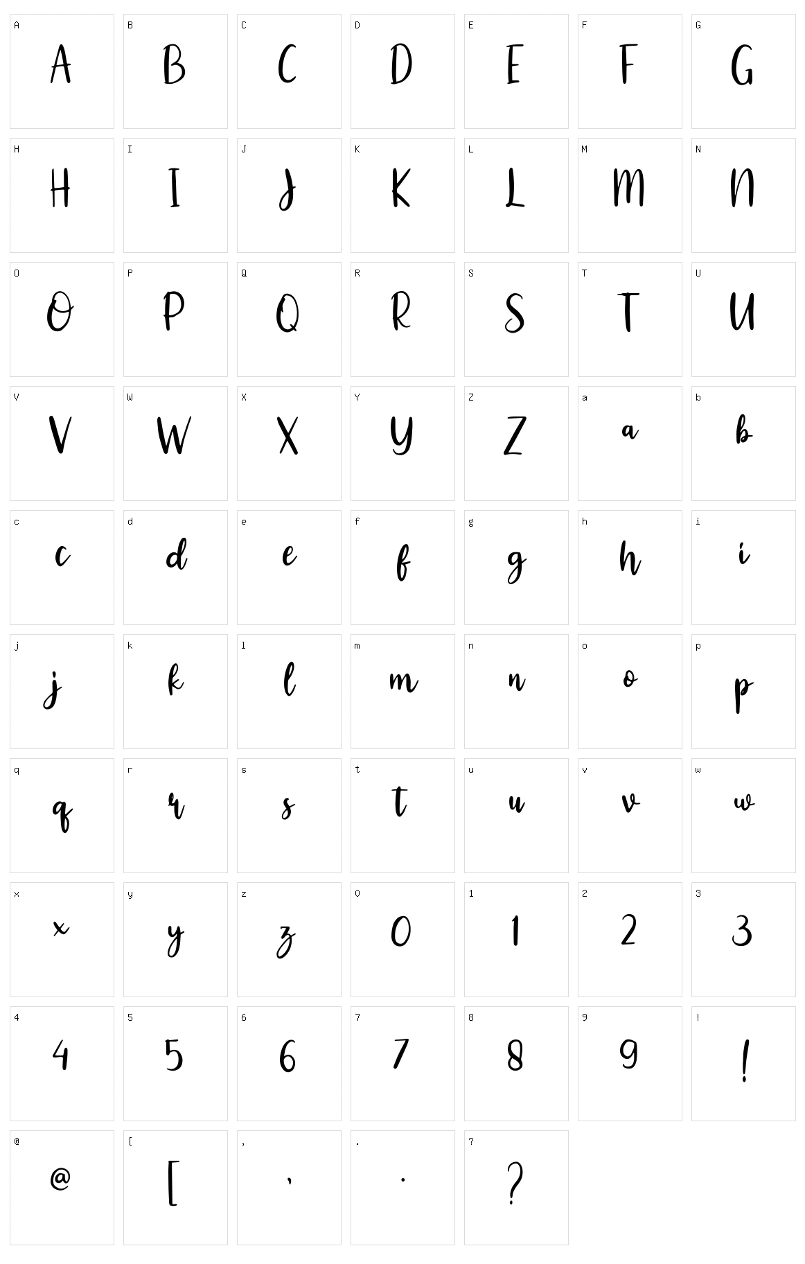 Romullus Character Set