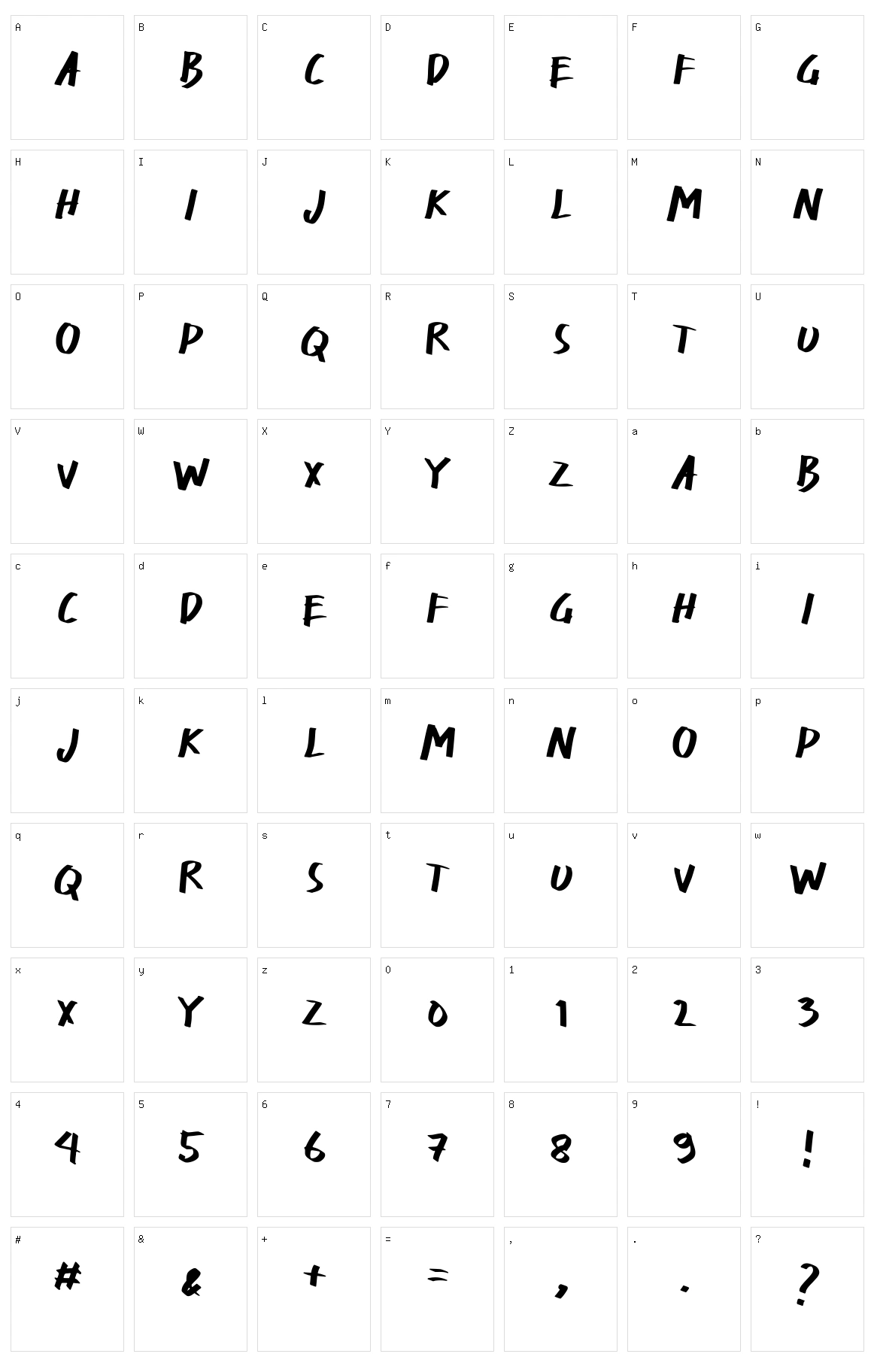 MedPen Character Set