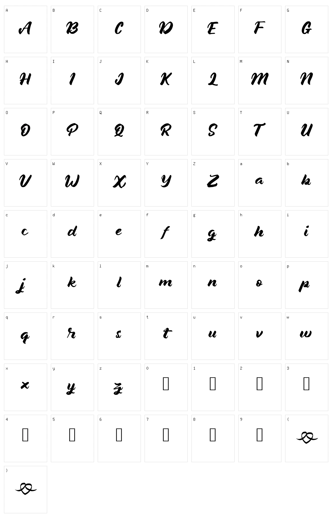 Janeth John Character Set