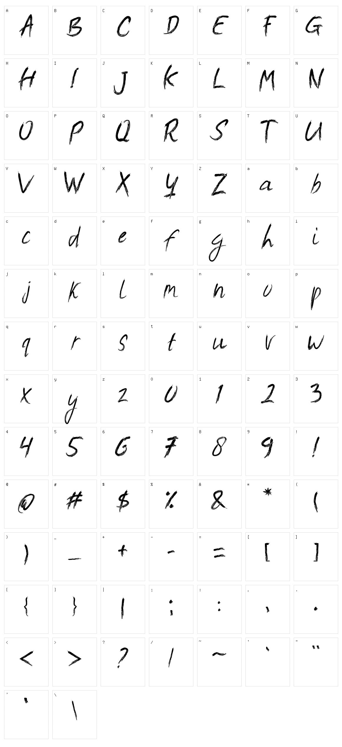 Pantara Character Set