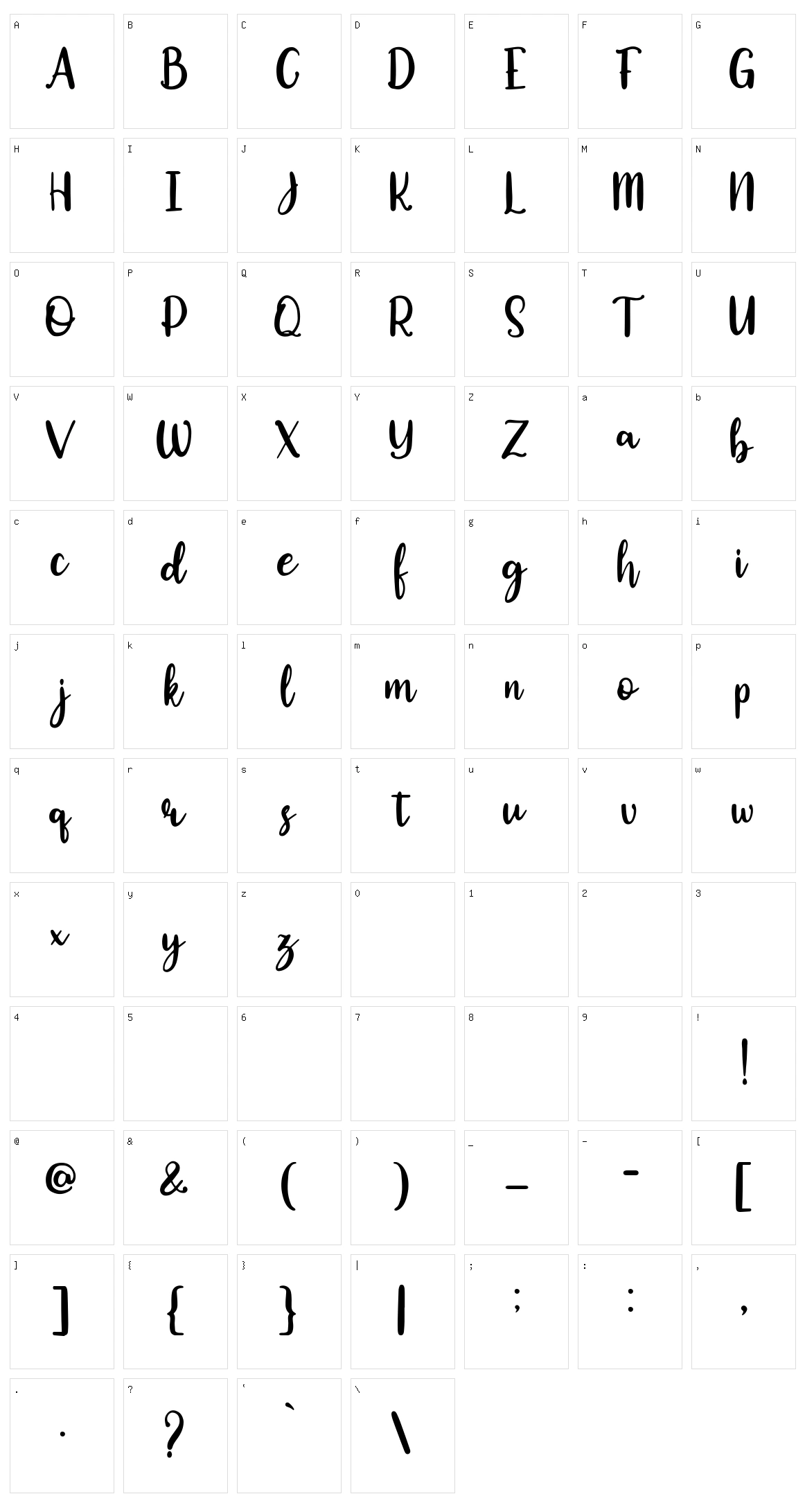 Okuland Character Set