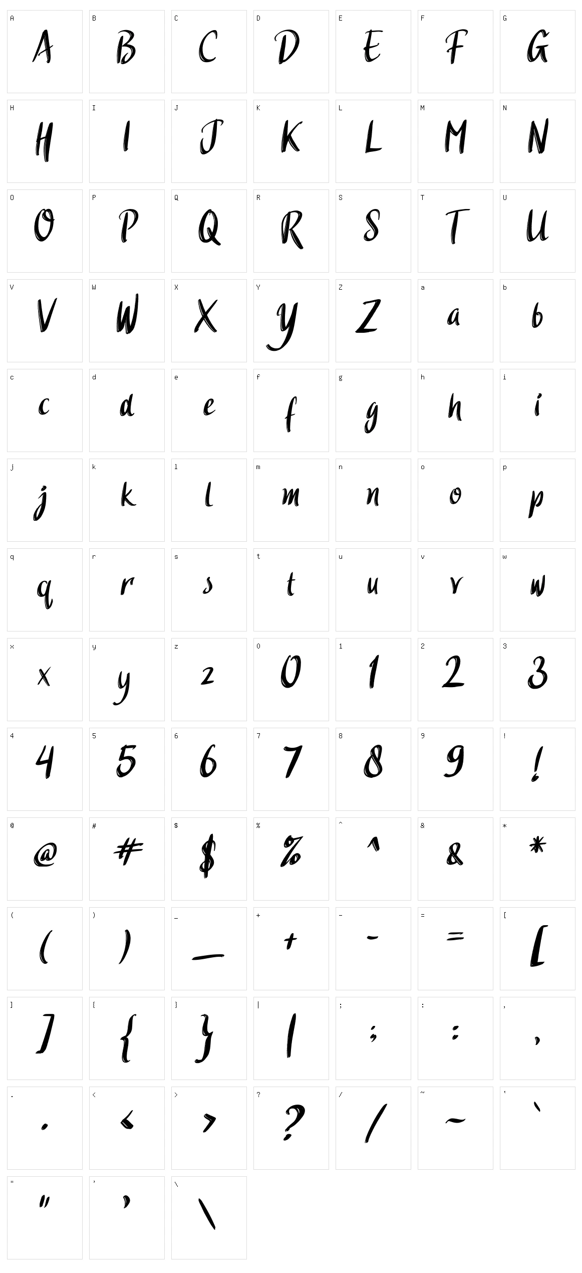 Higeja Character Set
