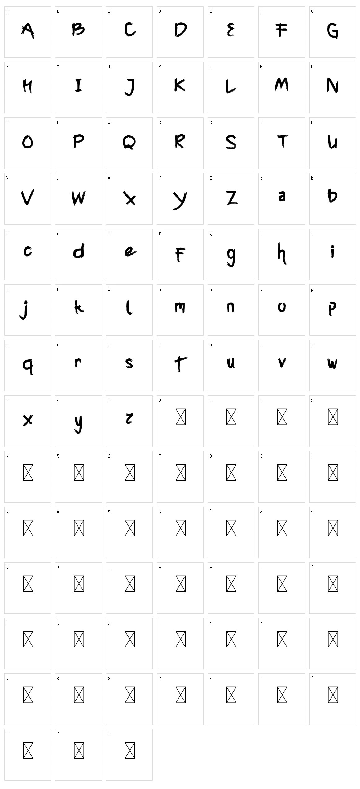 Cyttah Character Set