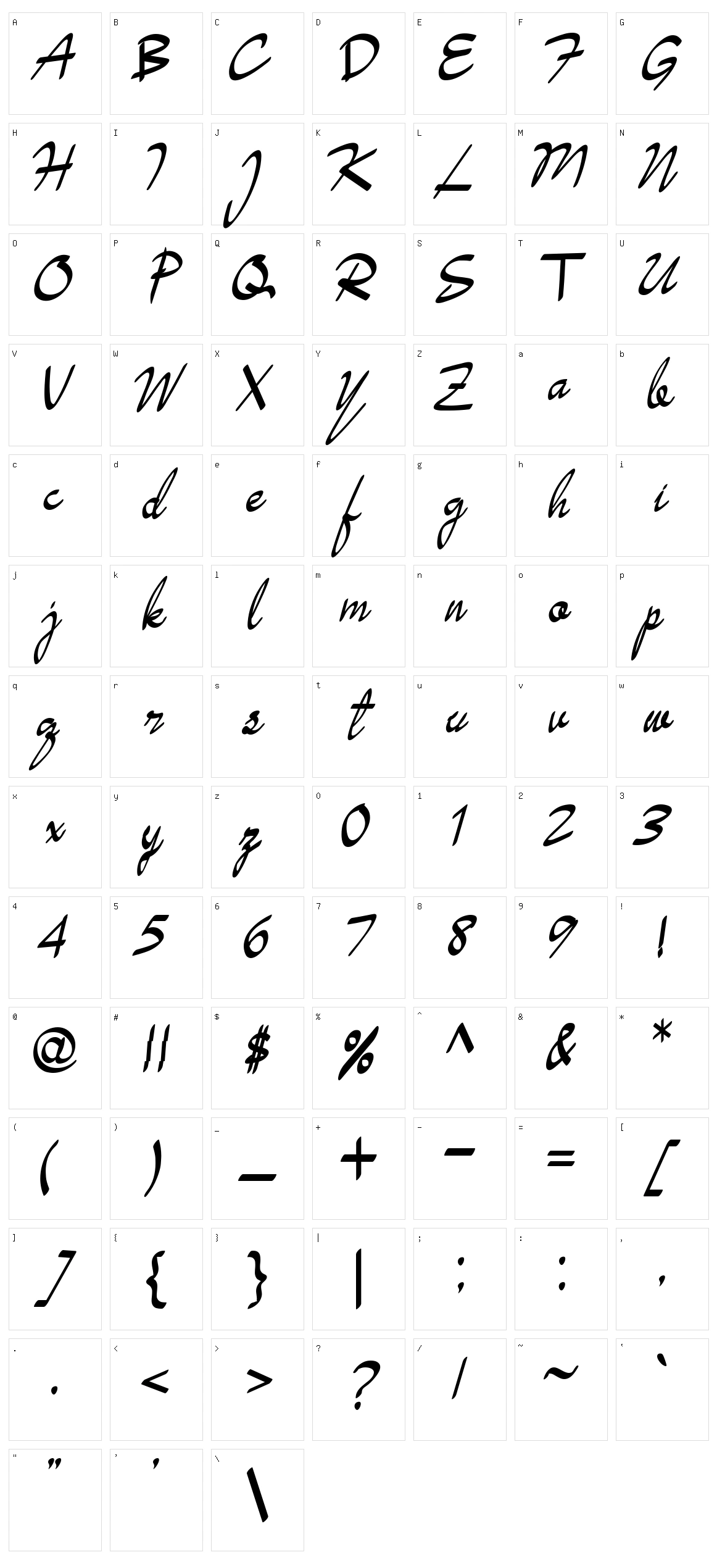 Swandana Character Set