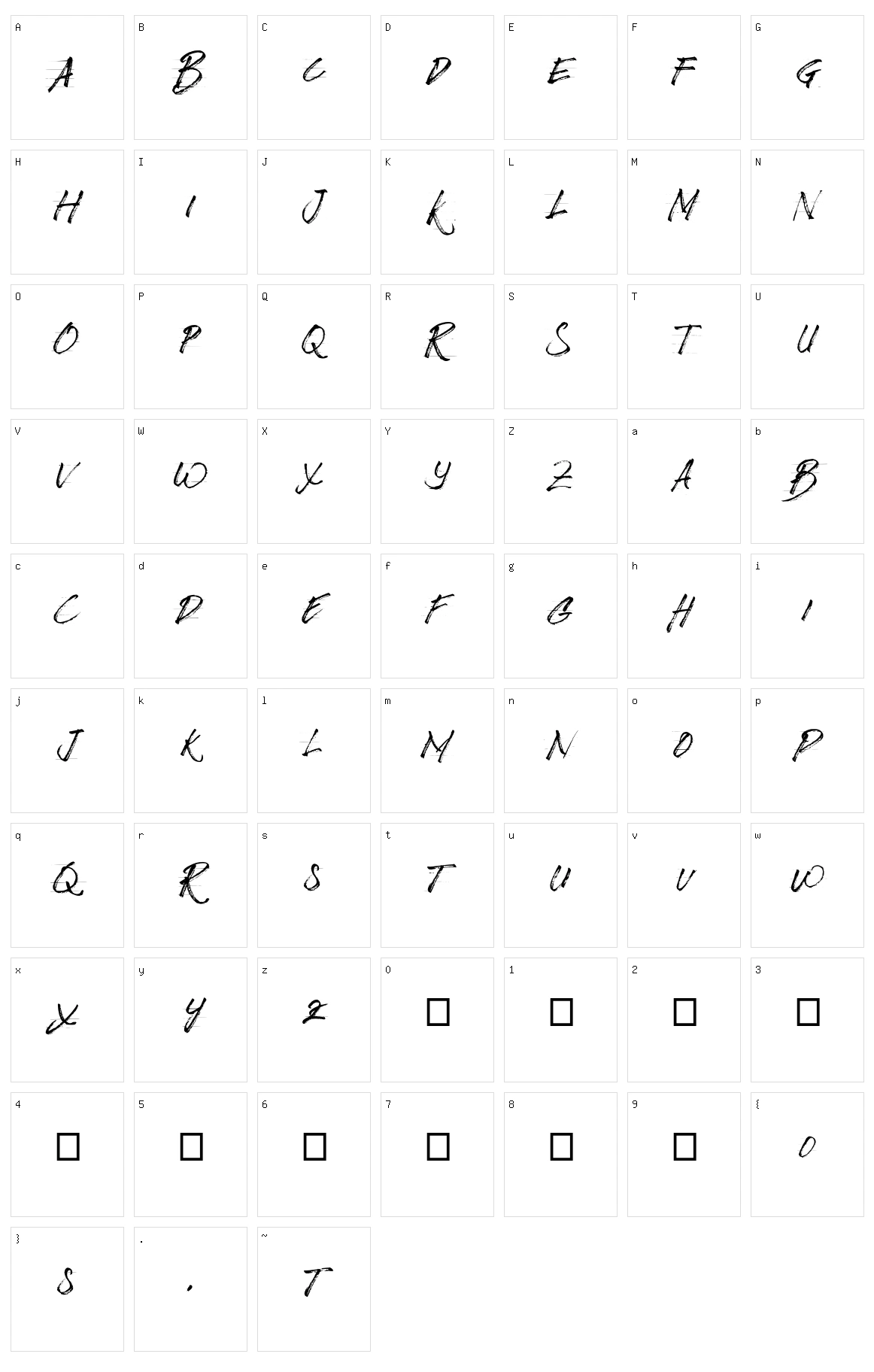 Bizardless Character Set