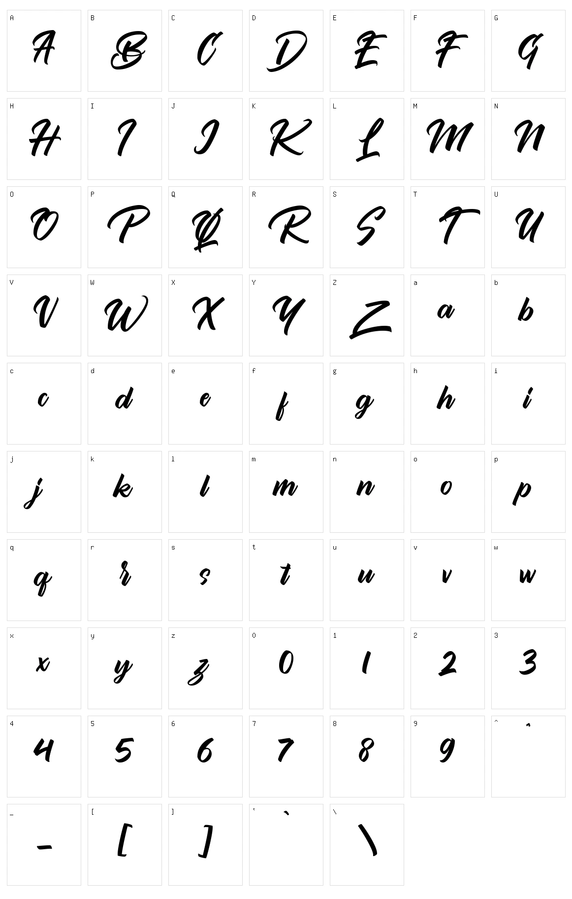 Bythemis Quertas Character Set