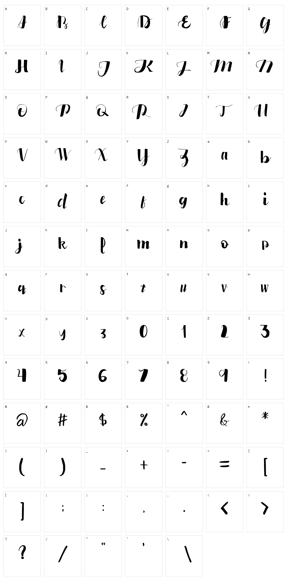 Edfander Character Set