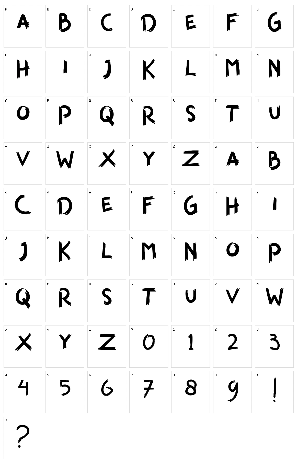 Kestila Character Set