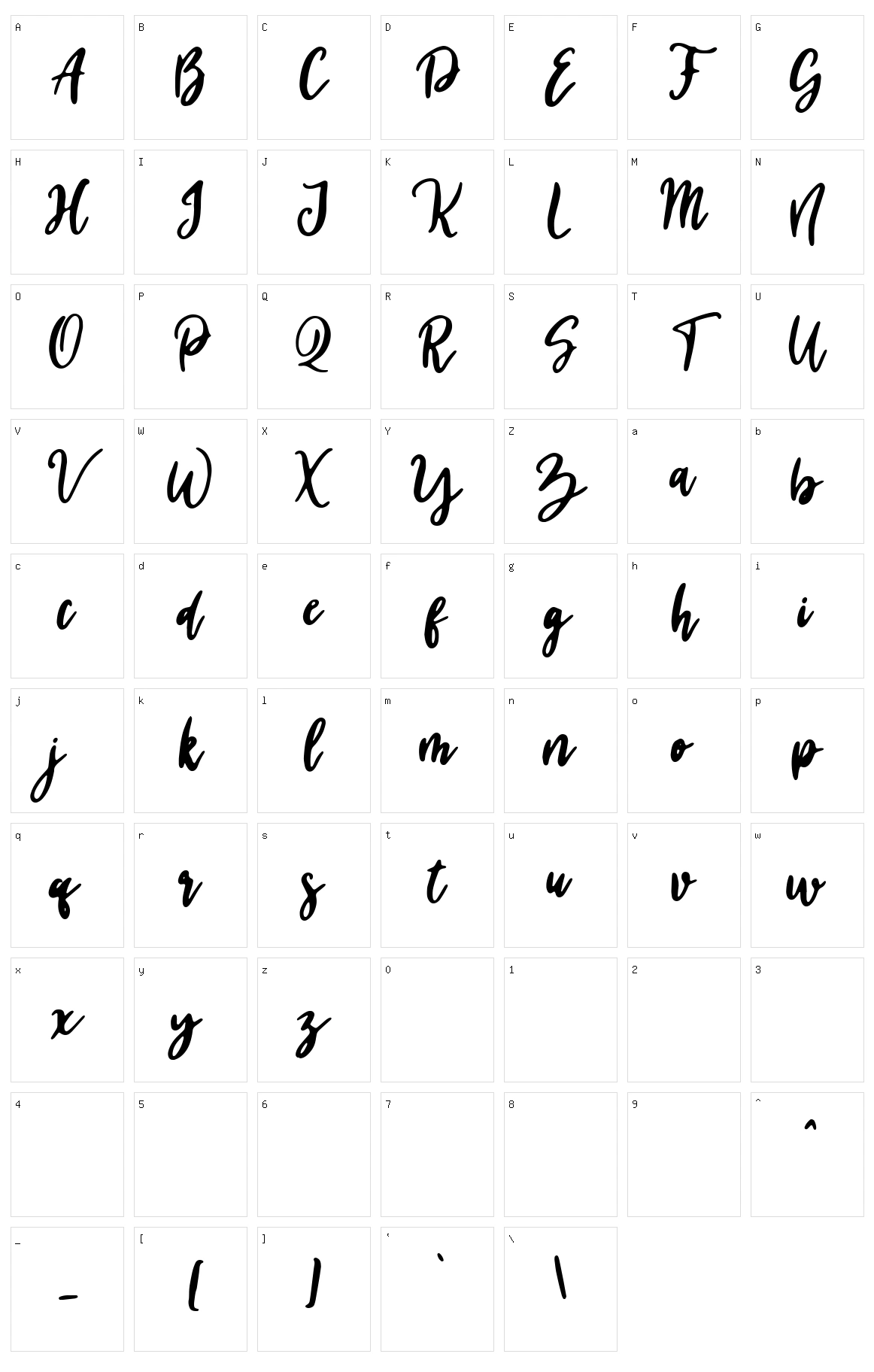 Gulitta Character Set