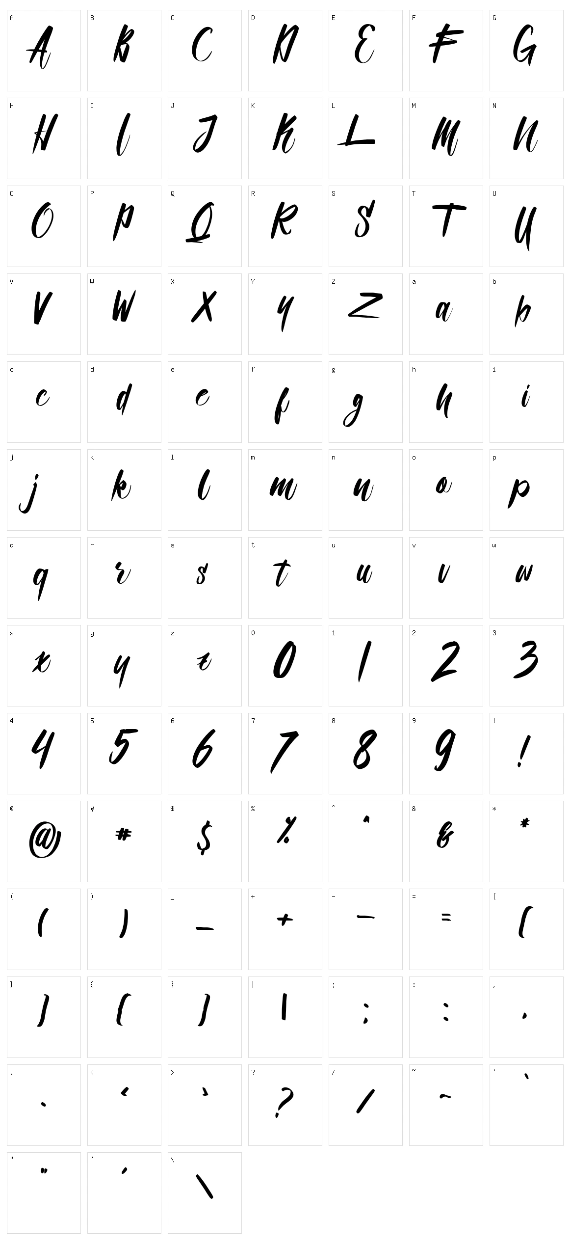 Qualified Character Set