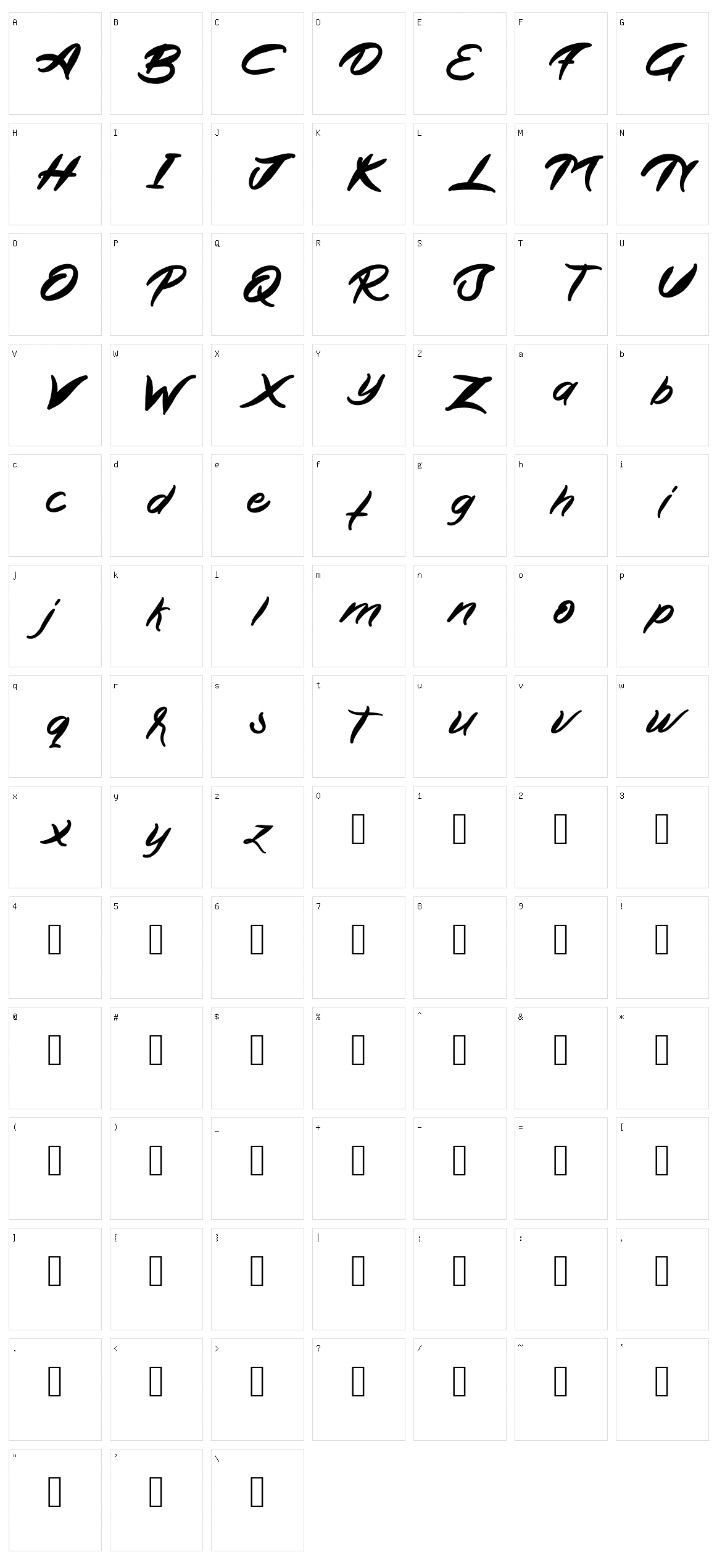 Anyhow Character Set