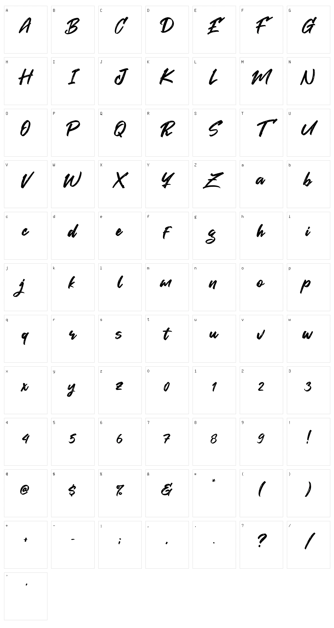 Expain Character Set