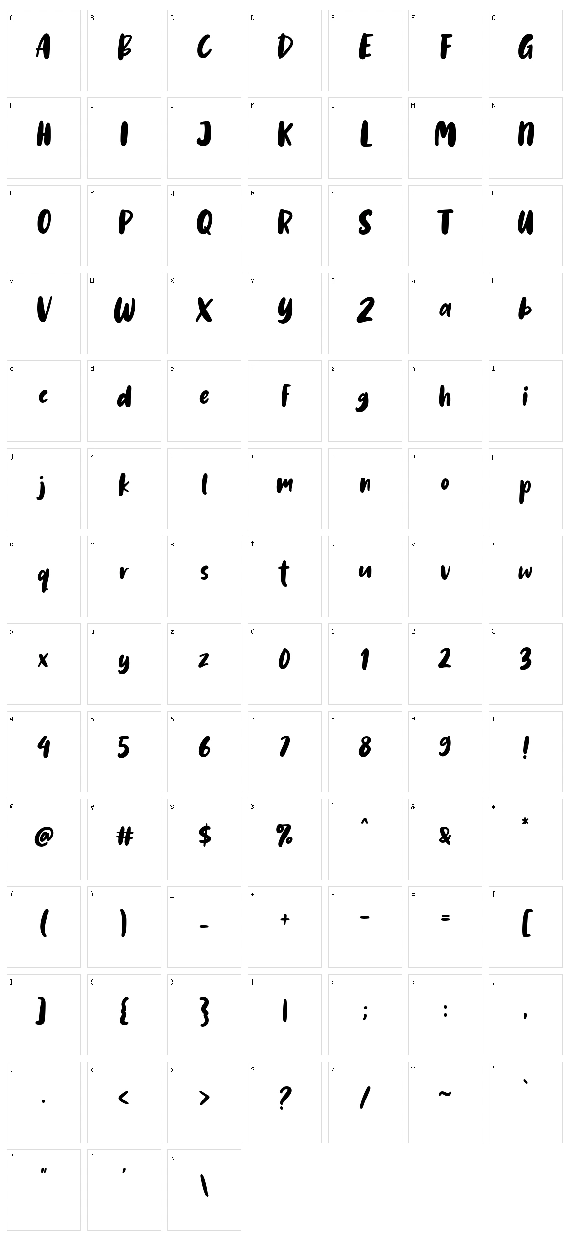 Manthul Character Set