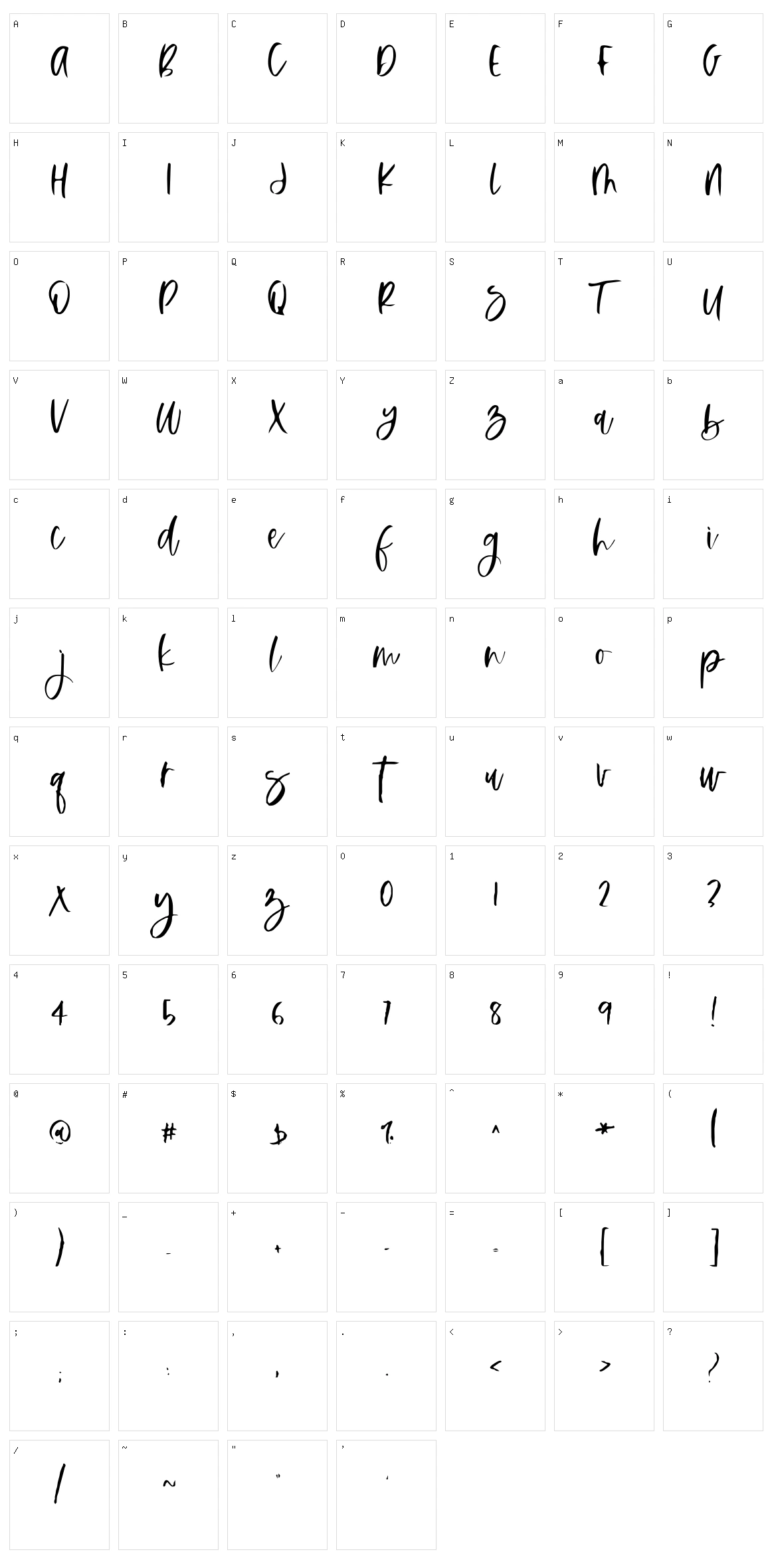 Sakarepmu Character Set