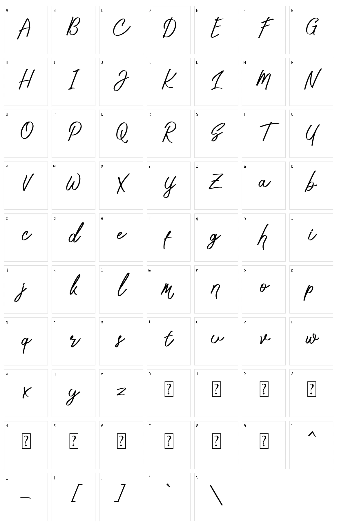 Cholis Character Set