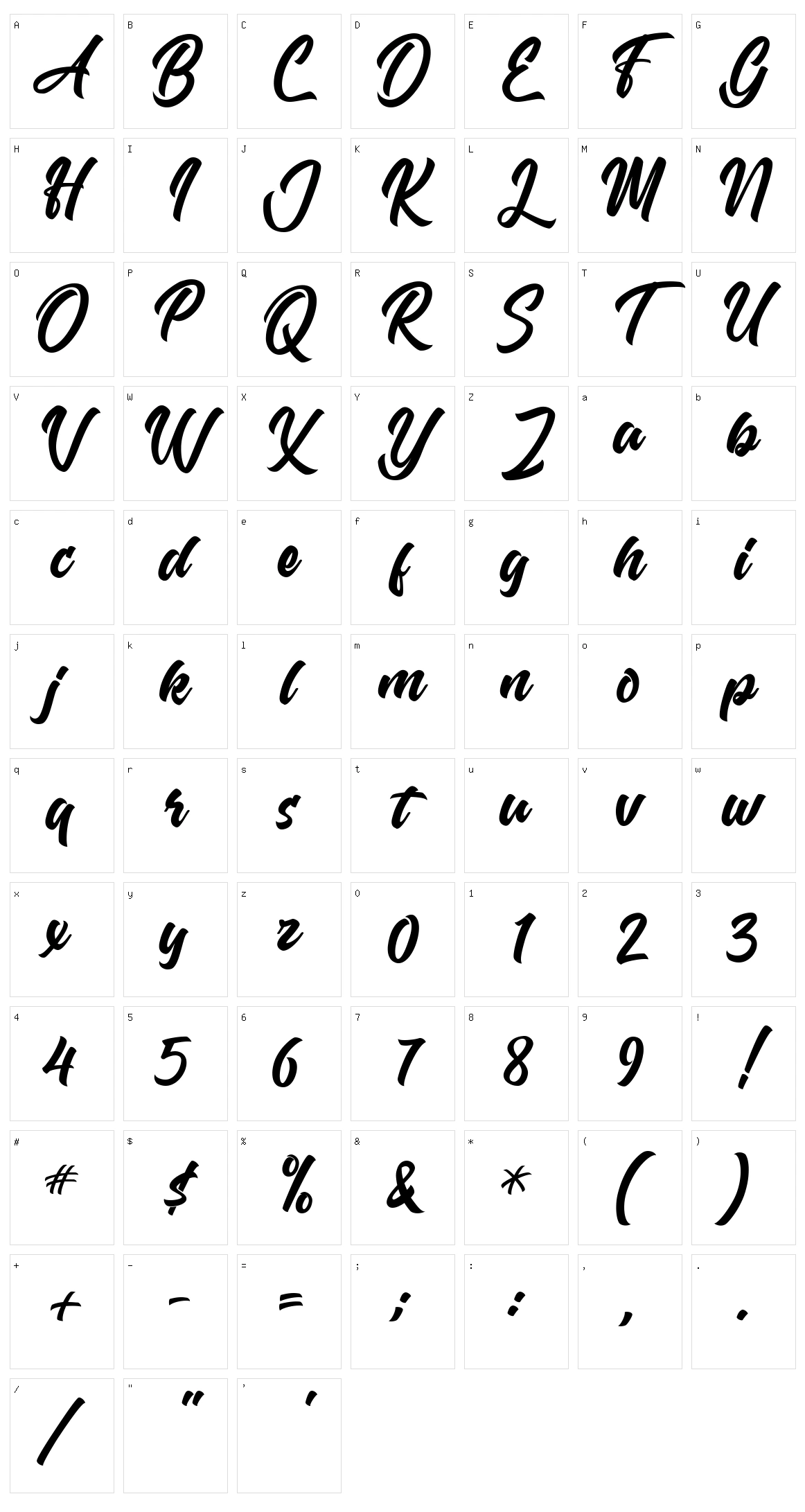 Elande Character Set