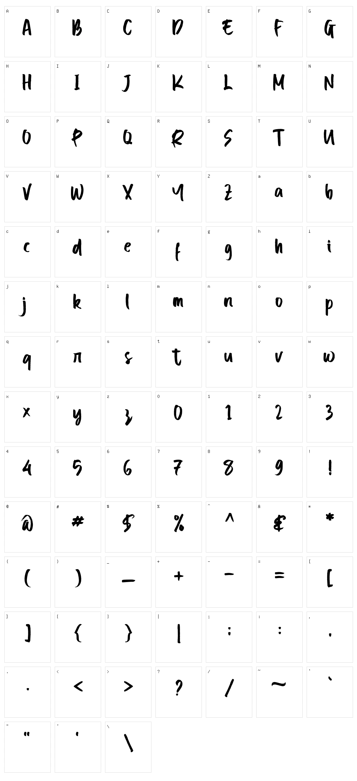 Break Types Character Set