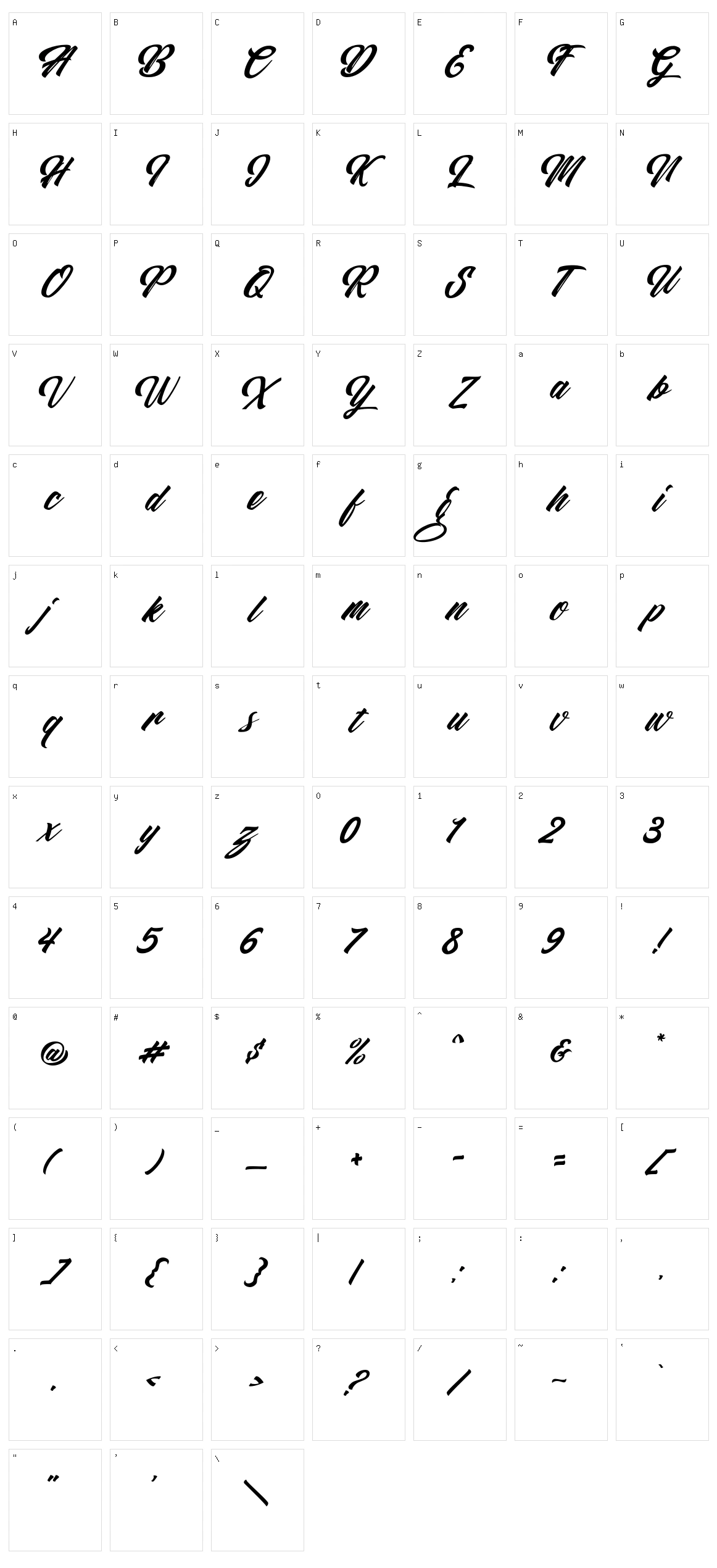 Restu Bundah Character Set