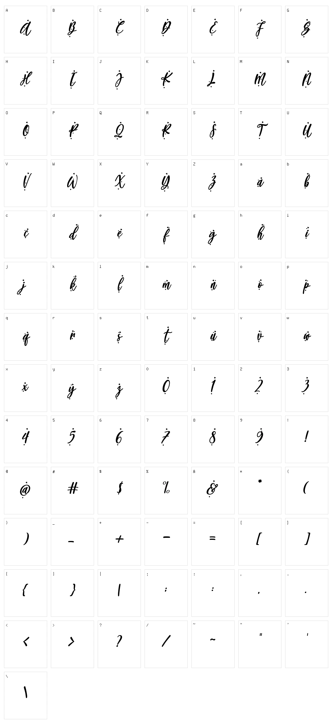 Blueberry Love Character Set