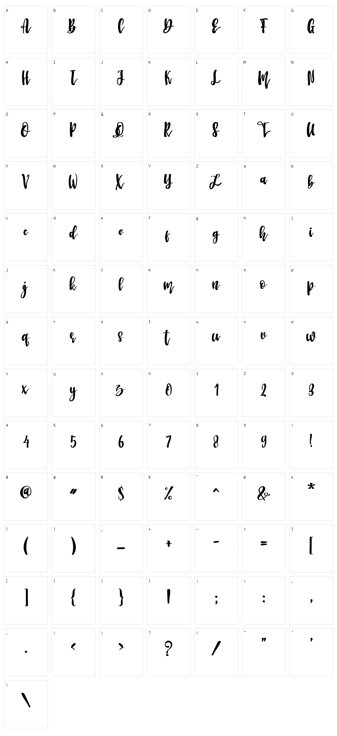 Battic Character Set
