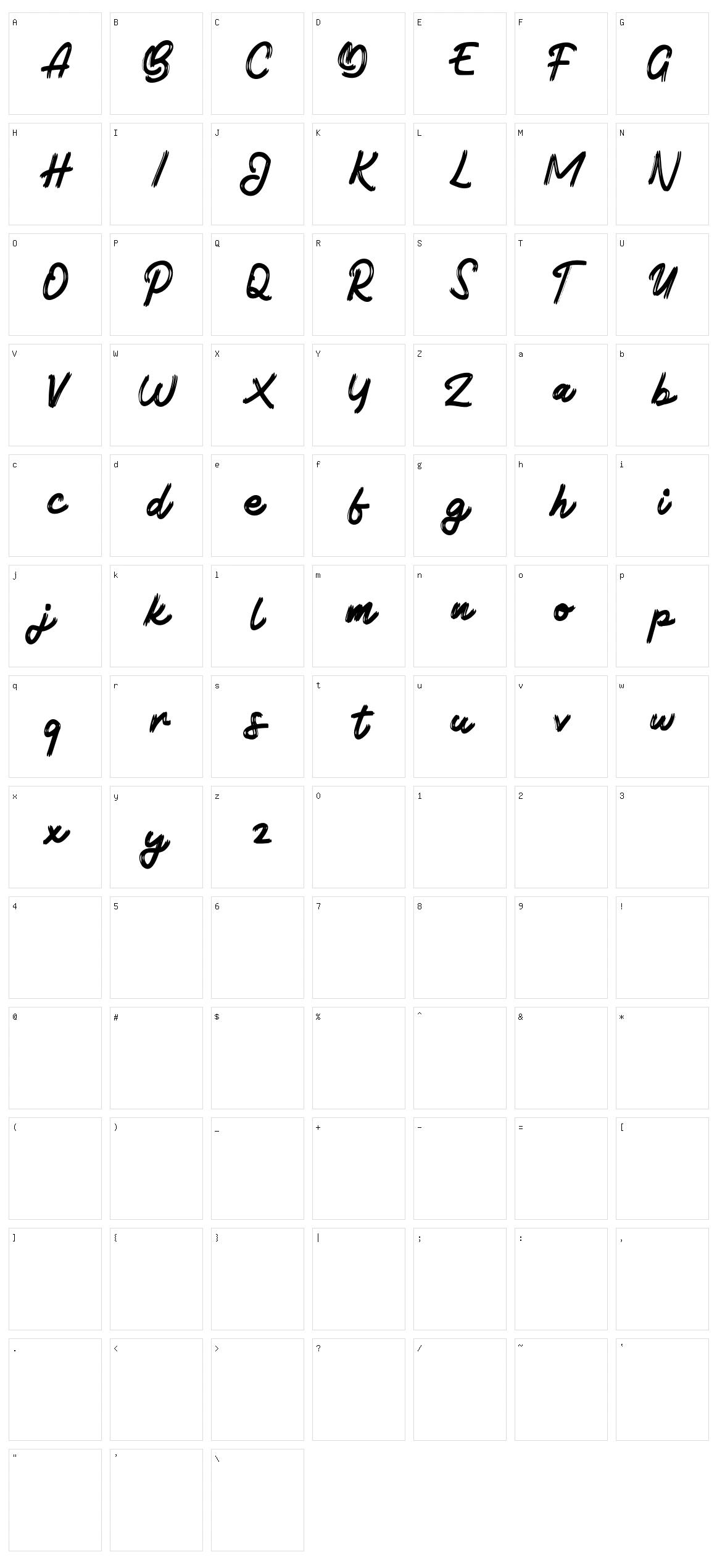 Botade Character Set