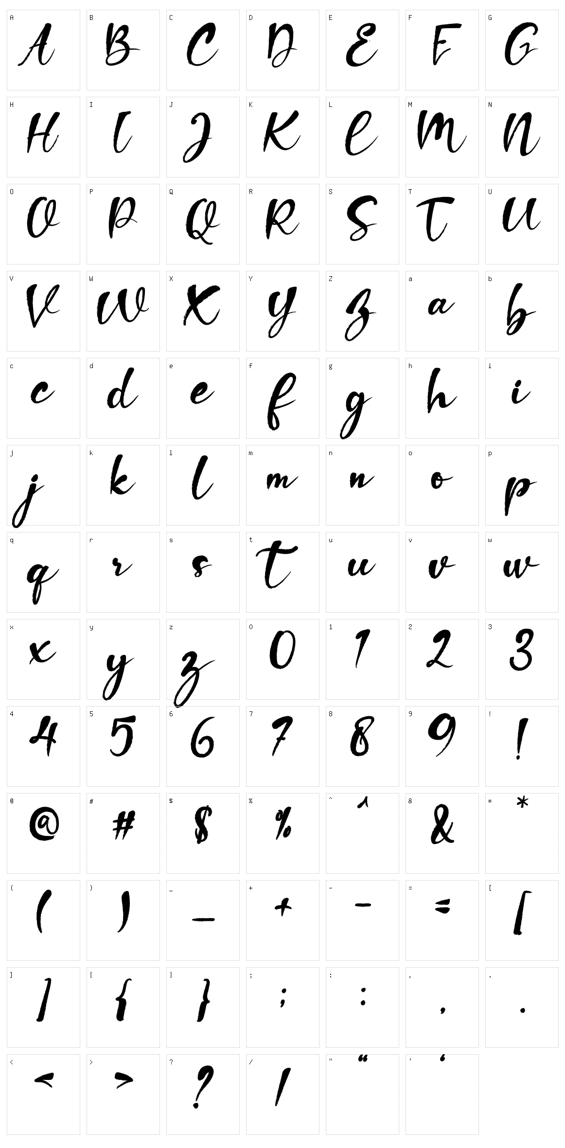 Bonogoda Character Set