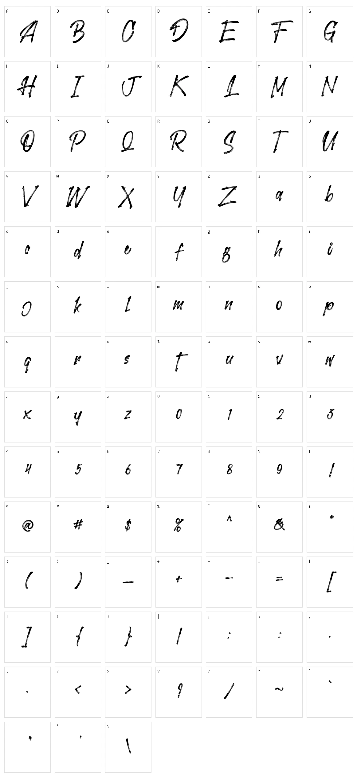 Cellotype Character Set