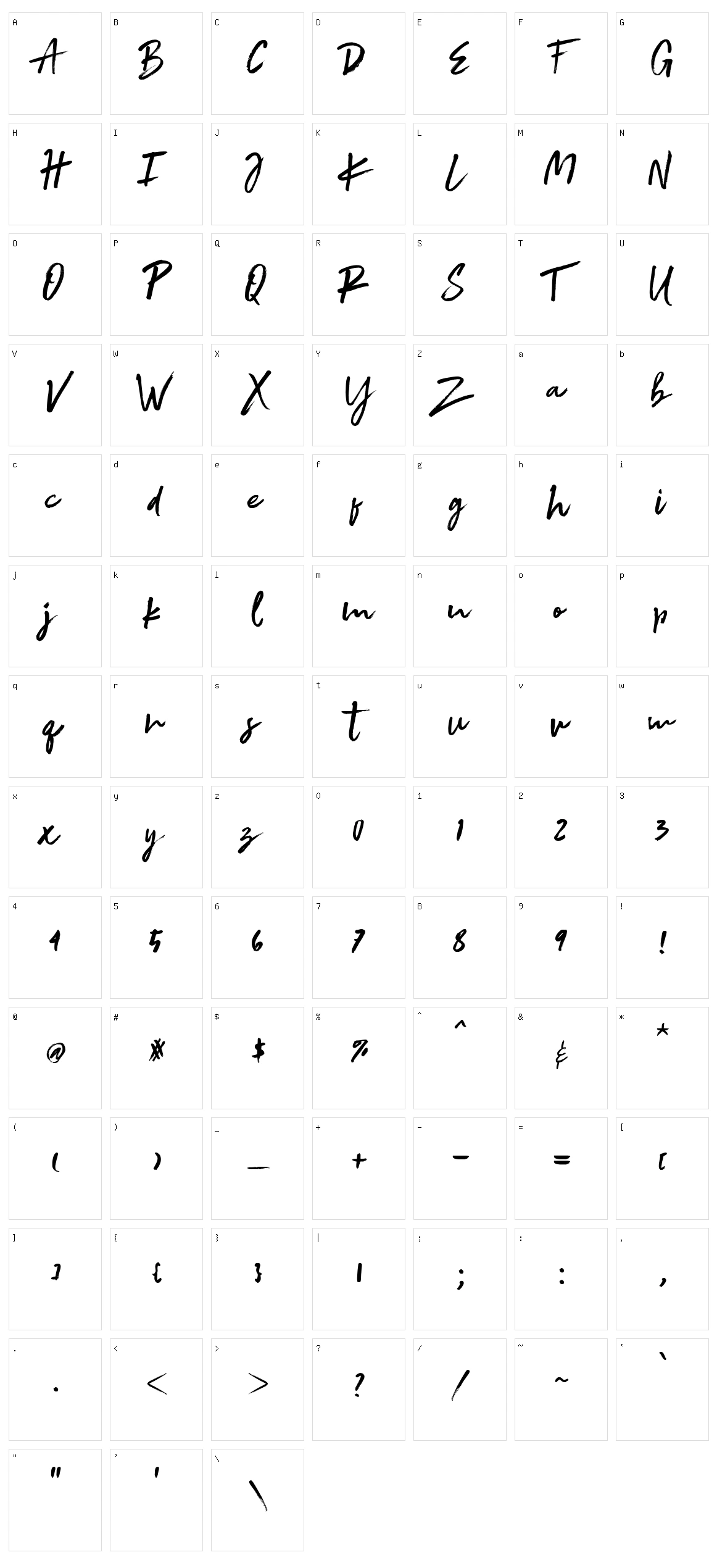 Grades Character Set