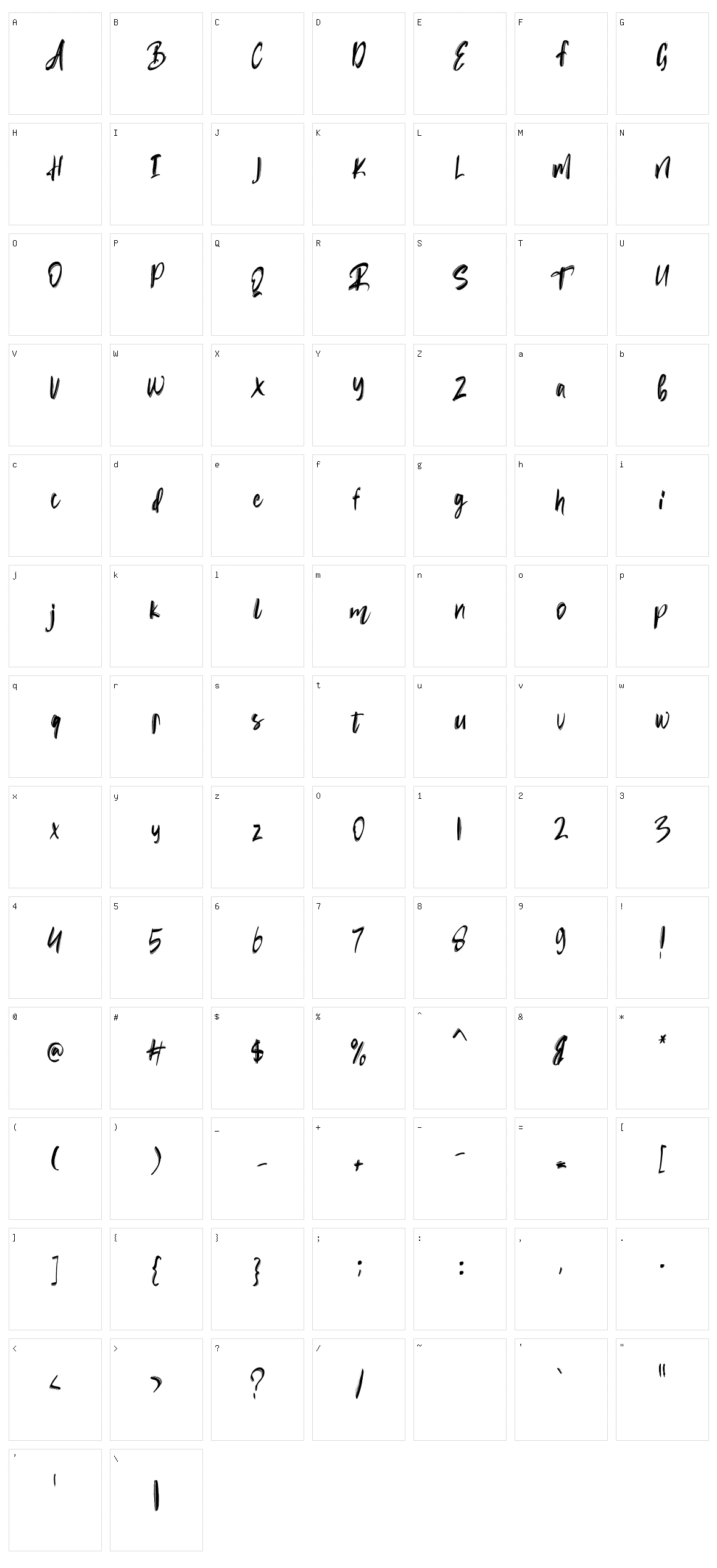 Rubin Key Character Set