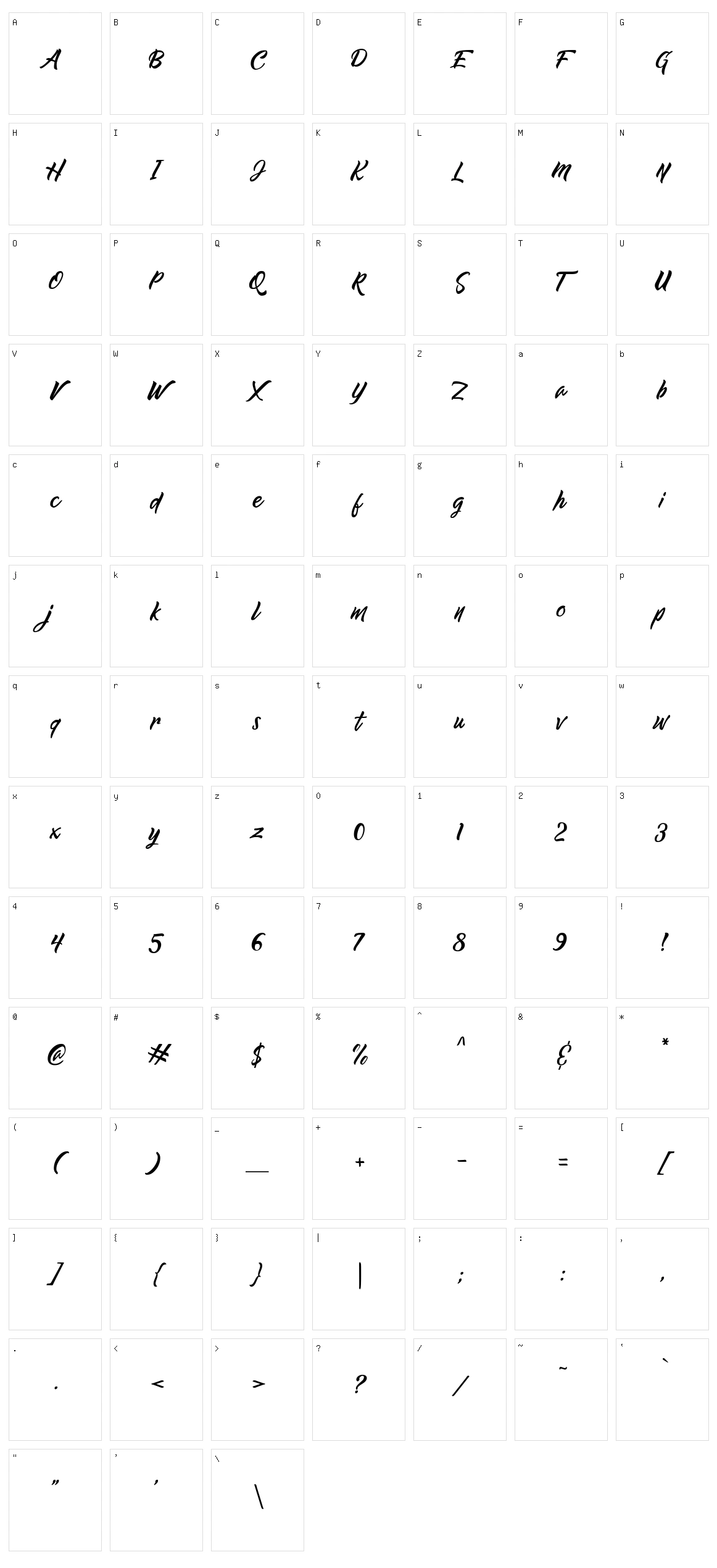 The Bugatten Character Set
