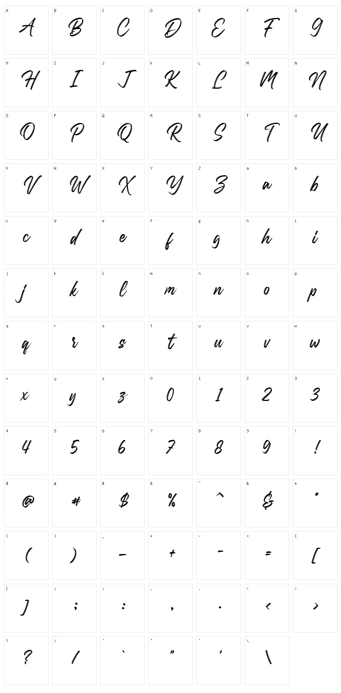 Rastelay Character Set